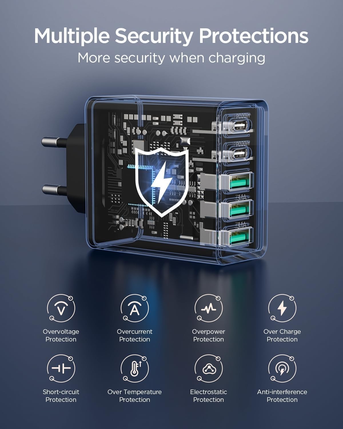 50W 5-Port USB Ladegerät Schnellladegerät USB-C USB-A Netzteil Universal Adapter