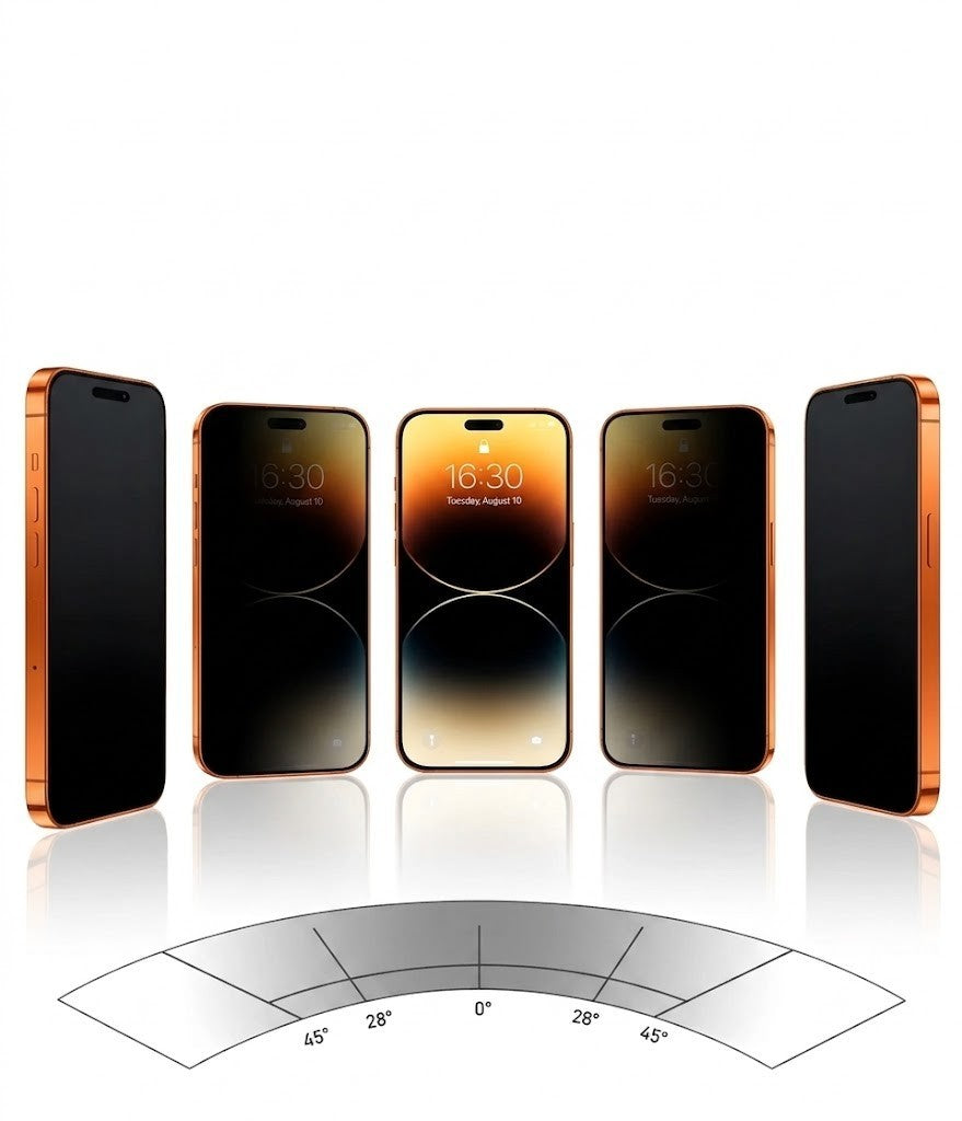 9D Privacy Schutzglas für iPhone 17 Pro Max 17 Pro Sichtschut