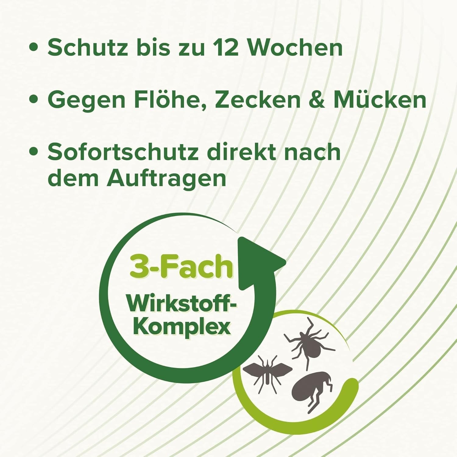 Beaphar Spot On Hunde bis 15kg Zecken Flohschutz 3x1ml Mückenschutz