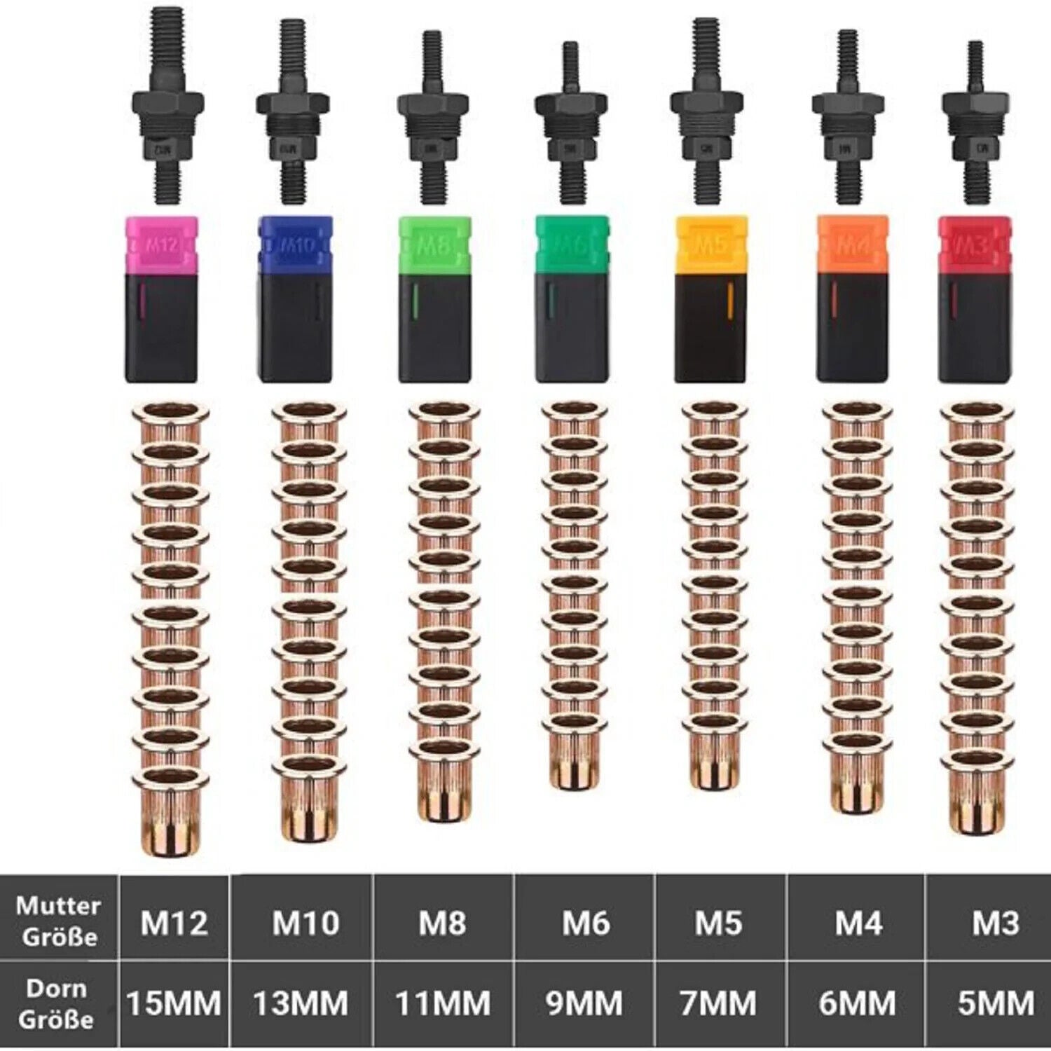 TACKLIFE Nietmutternzange Nietzange Maschine Set mit 8 metrischen Dornen 80Stück