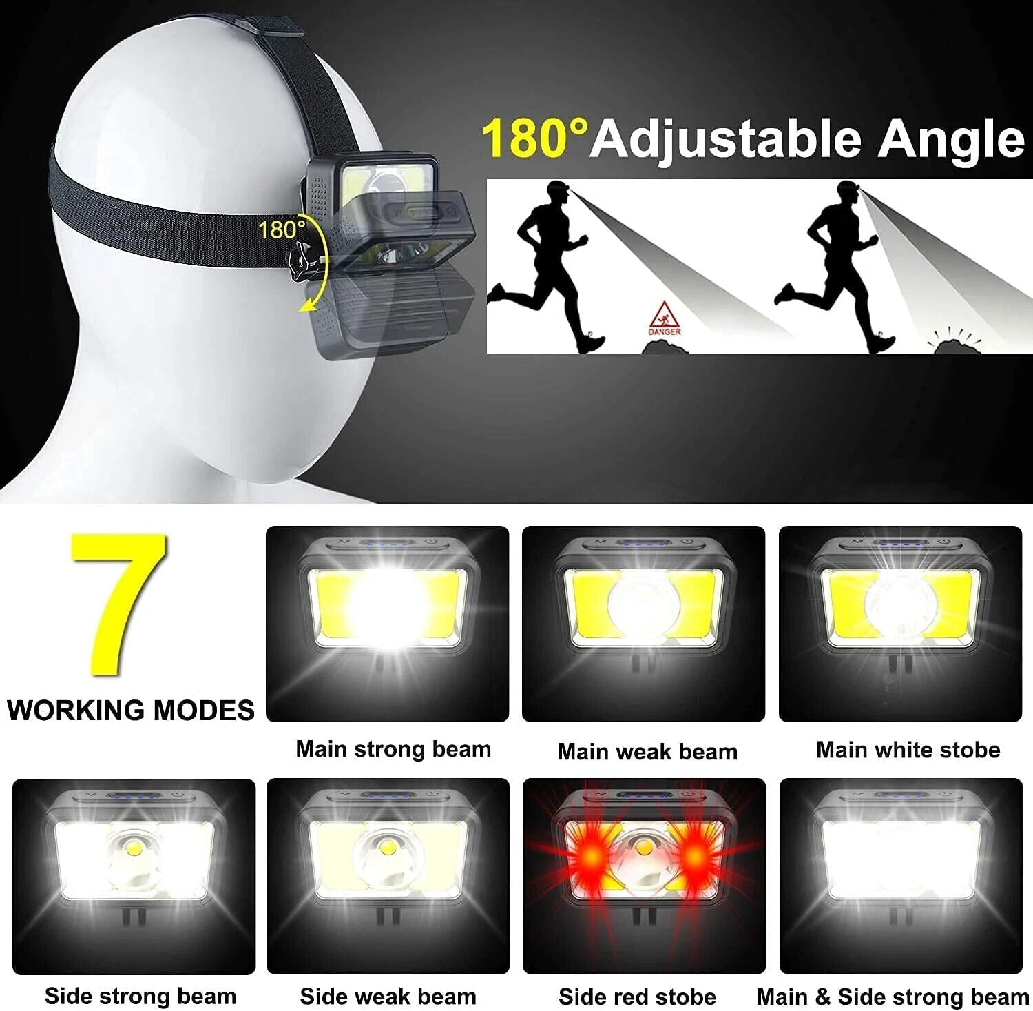 Kopftaschenlampe, Avaspot DE08, LED-USB wiederaufladbare Kopftaschenlampe