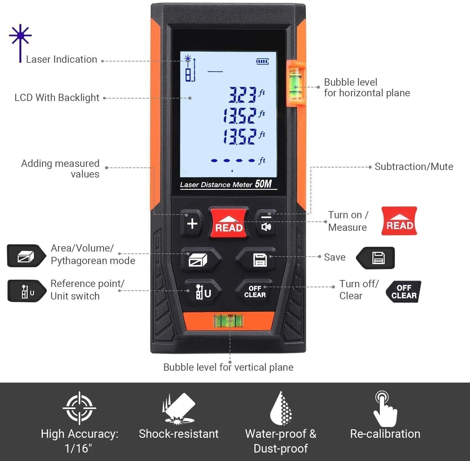 Tacklife Laser Entfernungsmesser Distanzmesser 50m LCD Display 0.05~50m/±1.5mm