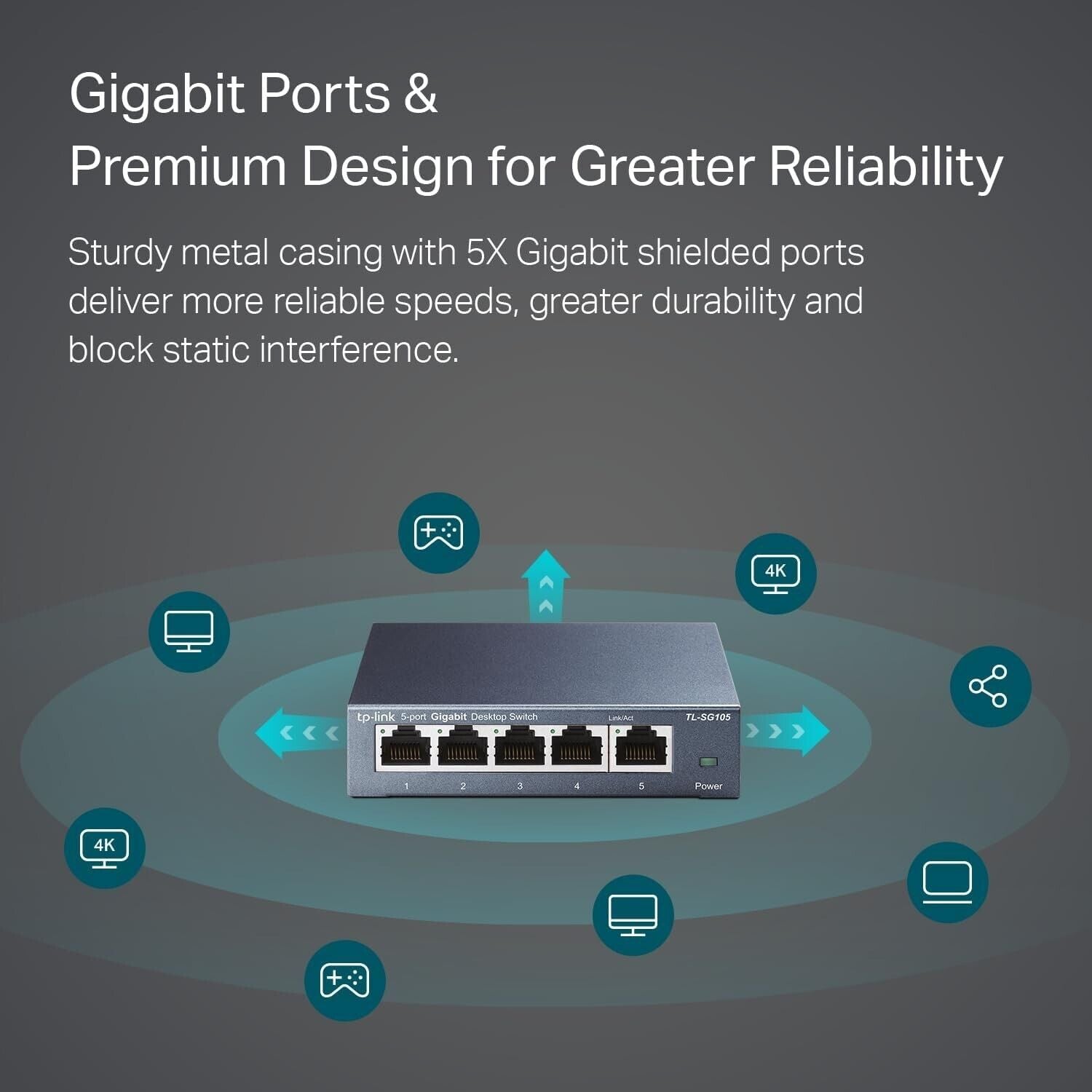 TP-Link TL-SG105 Gigabit Ethernet Switch 5-Port Unmanaged 10/100/1000Mbps -RJ-45