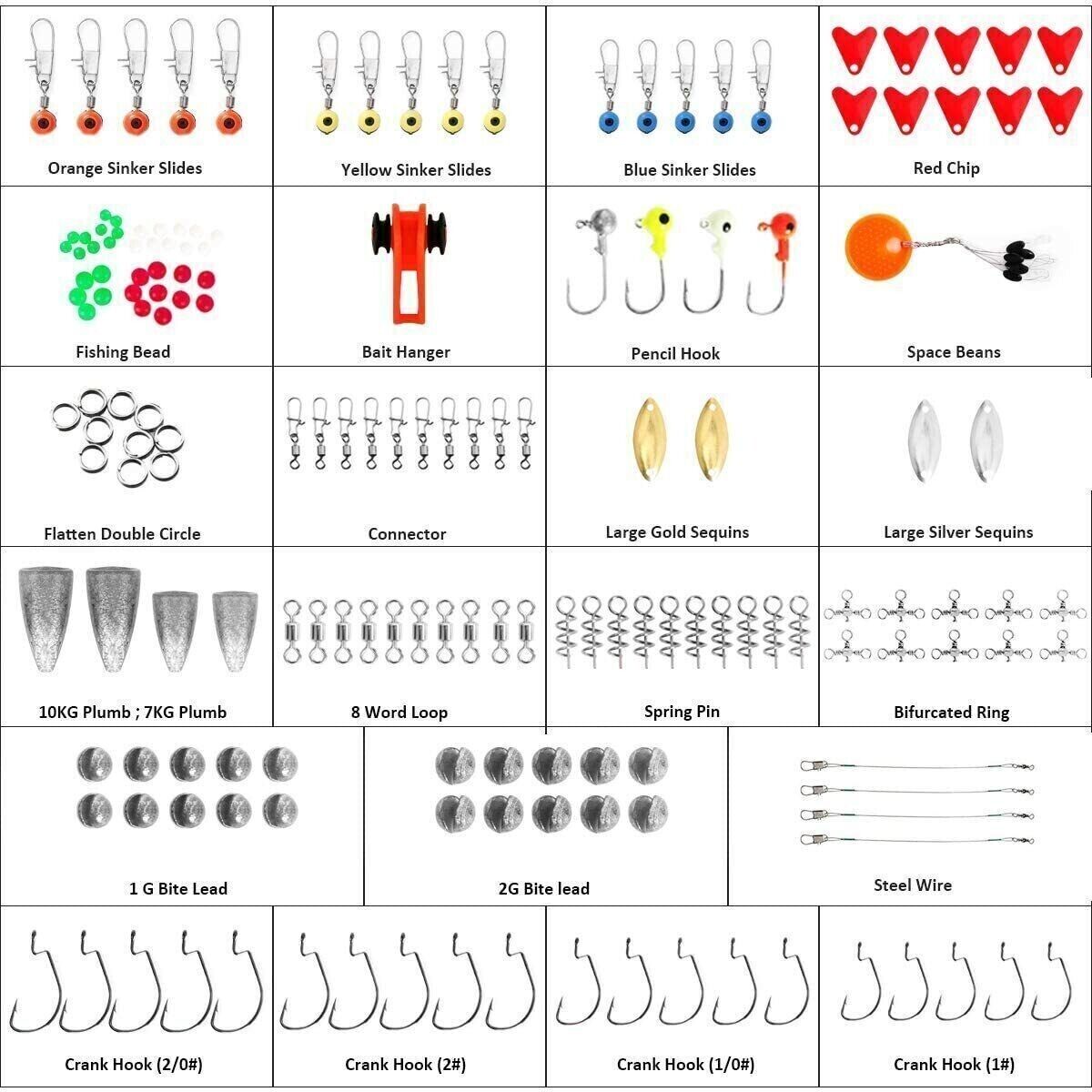 Angelhaken Kit Angelzubehör Set inkl. Jig Haken Bullet Bass We.Forelle Raubfisch