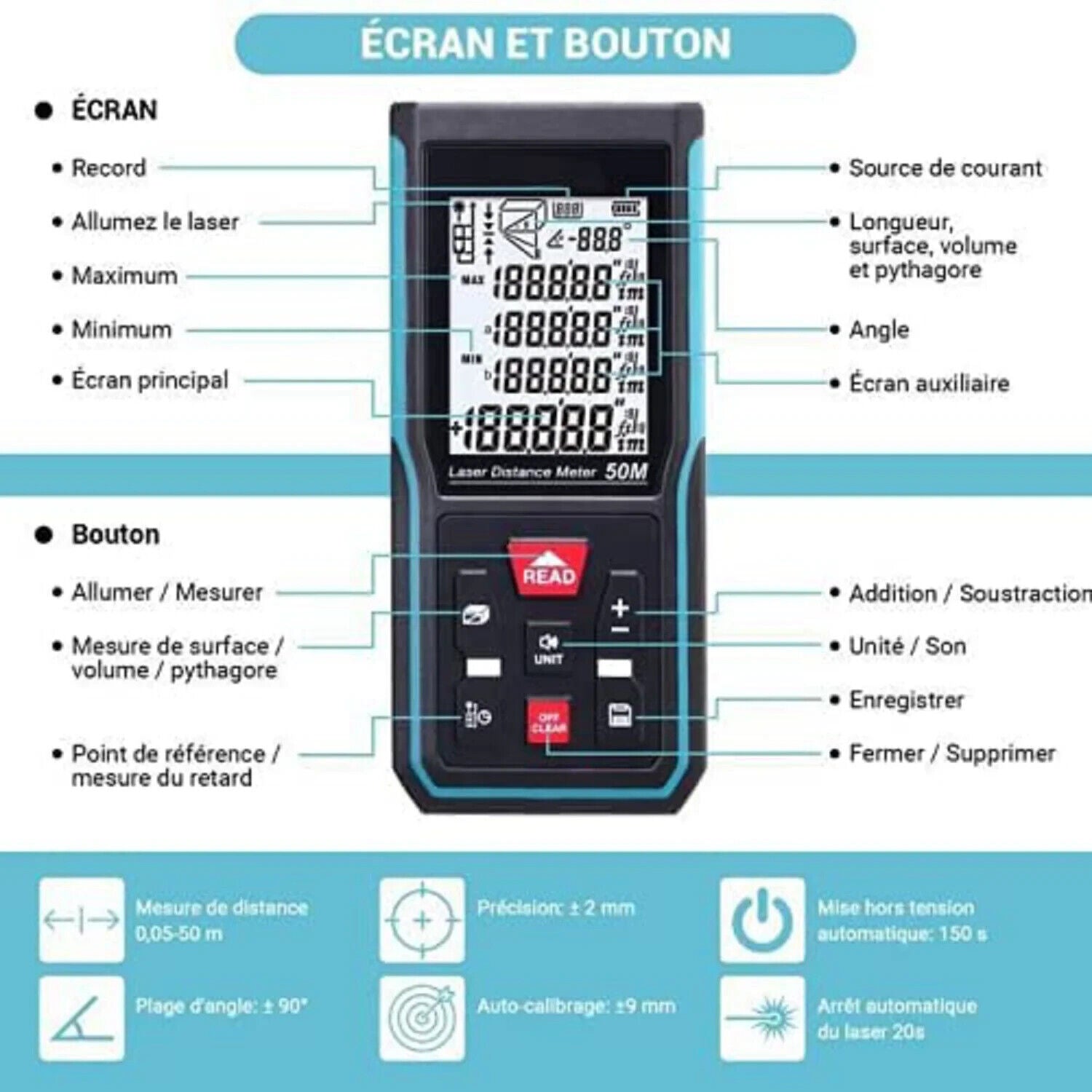 TACKLIFE 50m Laser Entfernungsmesser Lasermessgerät Distanzmesser USB Aufladung