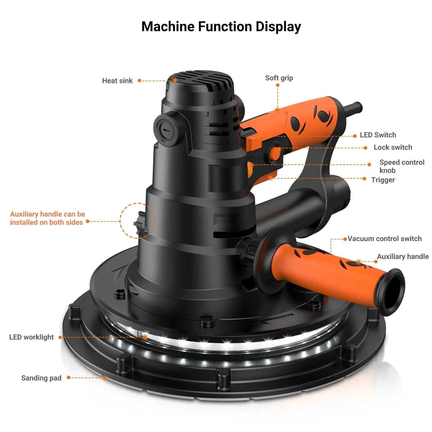 TACKLIFE PDS03B; 800W Wandschleifer mit Selbstreinigungssystem und LED-Licht