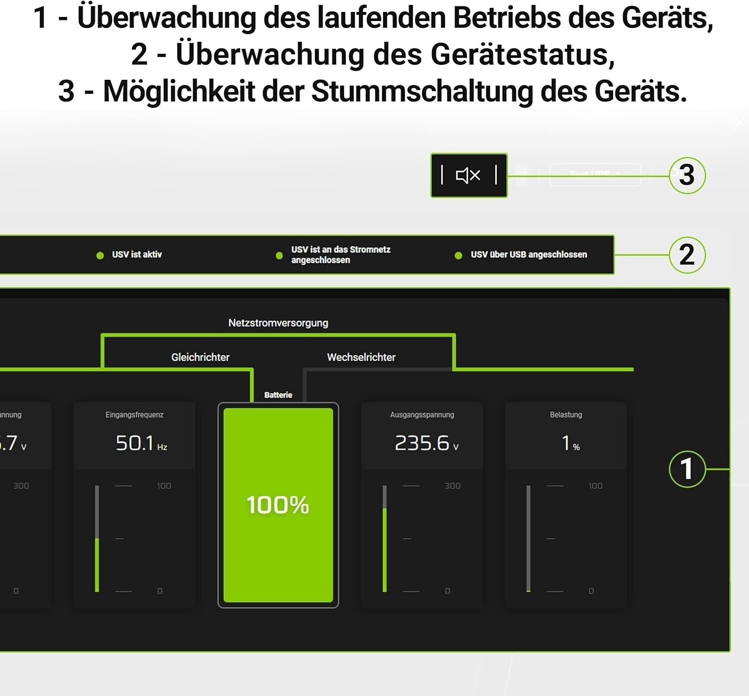 GC USV Unterbrechungsfreie Stromversorgung Notstromversorgung 600VA 360W mit App