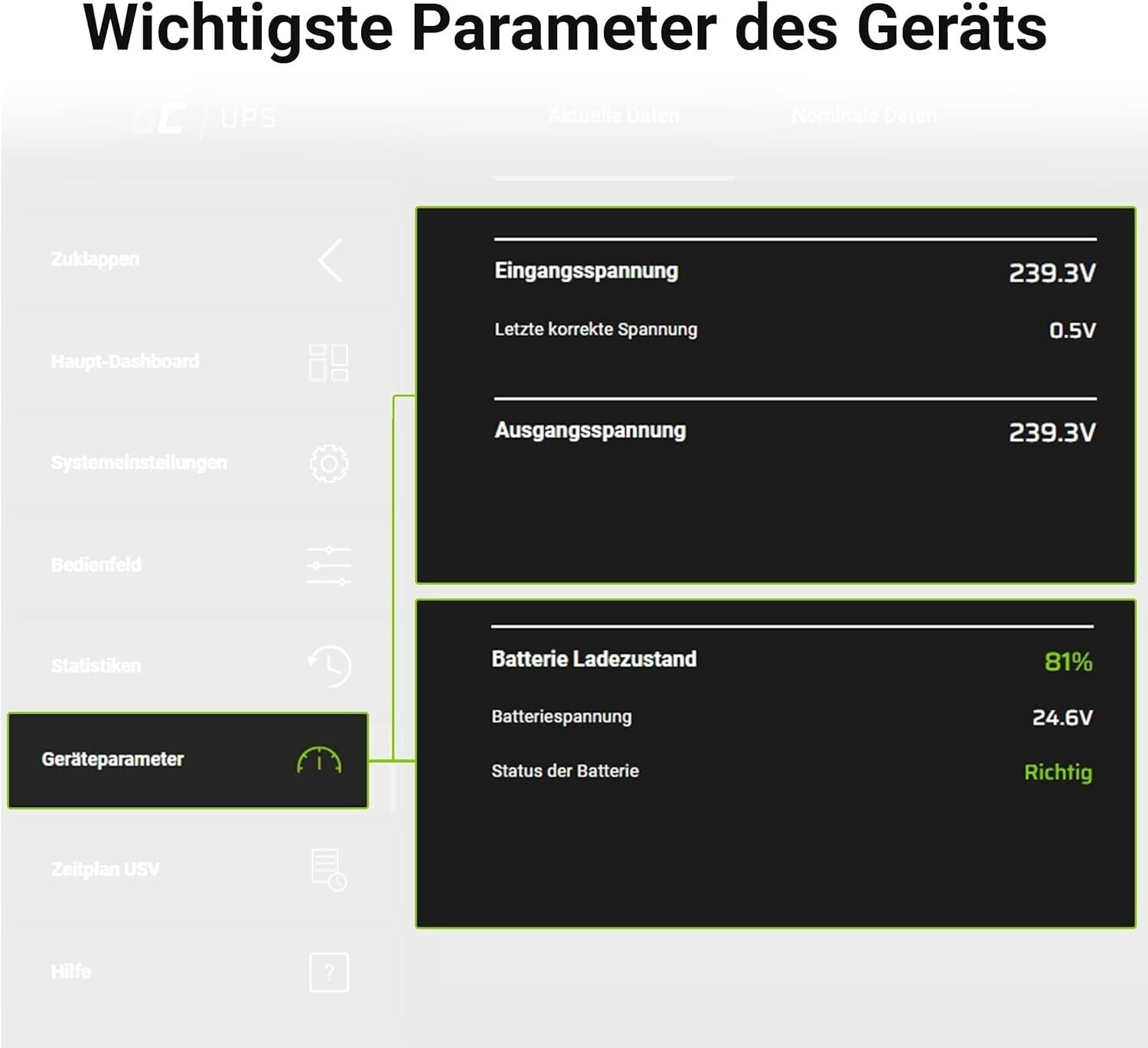 GC USV Unterbrechungsfreie Stromversorgung Notstromversorgung 600VA 360W mit App