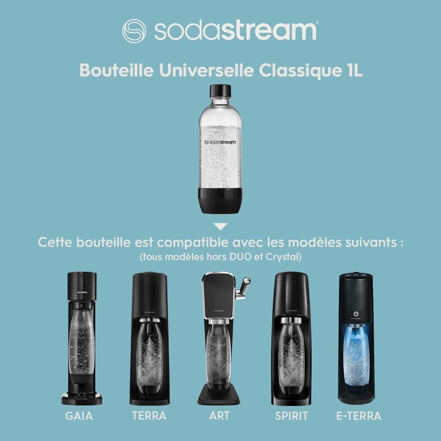 SodaStream DuoPack, Durchsichtig, 2x 1L Tritan-Flasche - spülmaschinengeeignet!