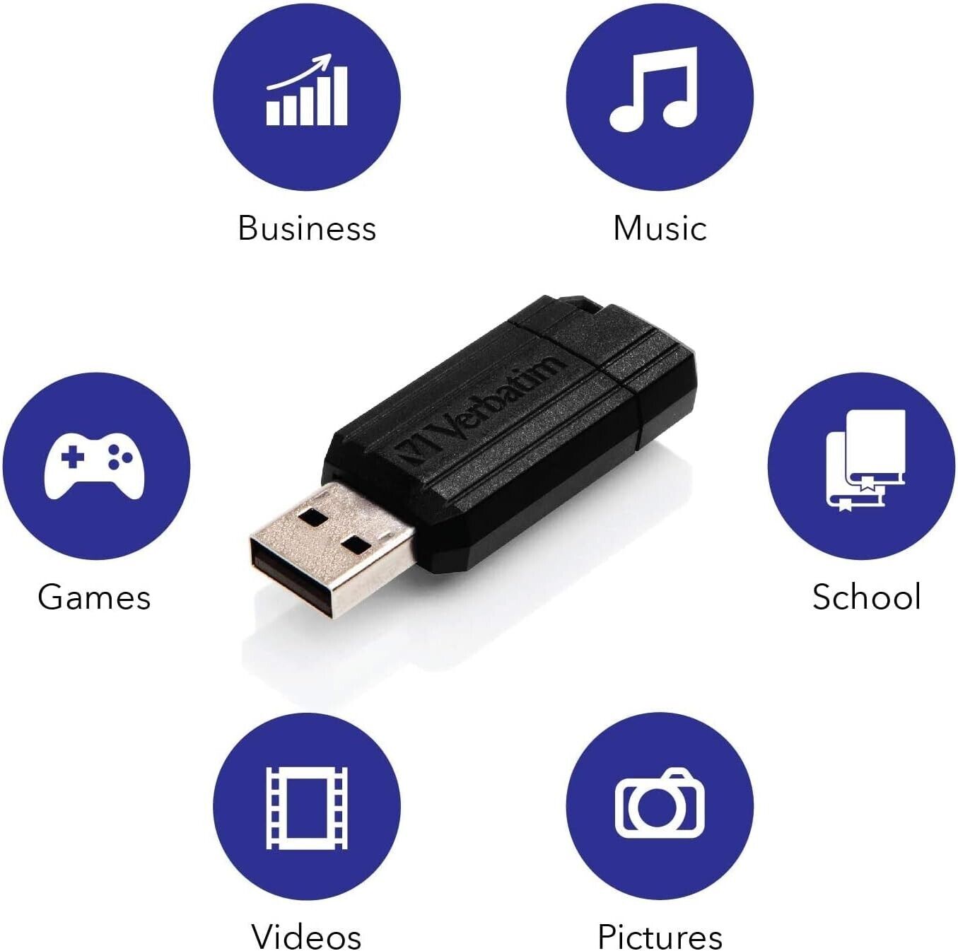 Verbatim USB Stick 32GB Speicherstick Drive PinStripe schwarz USB 2.0