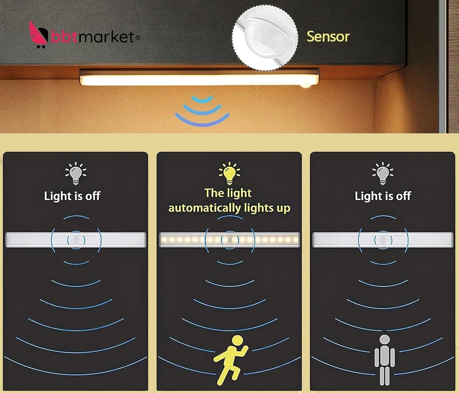 LED USB Unterbauleuchte Akku Schranklicht Wiederaufladbare mit Bewegungsmelder