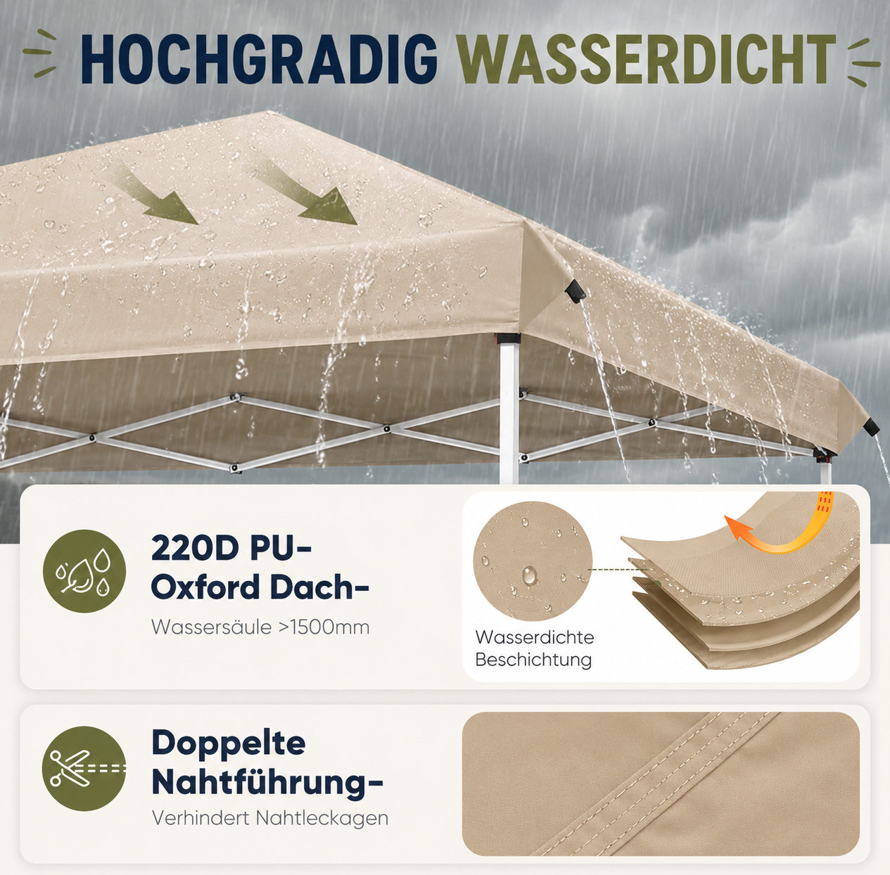 Faltpavillon 3x3m Wasserdicht Höhenverstellbar Partyzelt Camping Pavillon