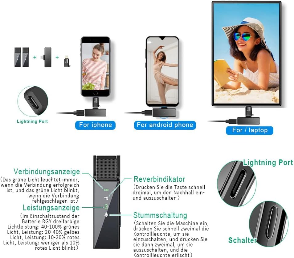 2er Mikrofon Wireless für iPhone/iPad/Android,Plug & Play