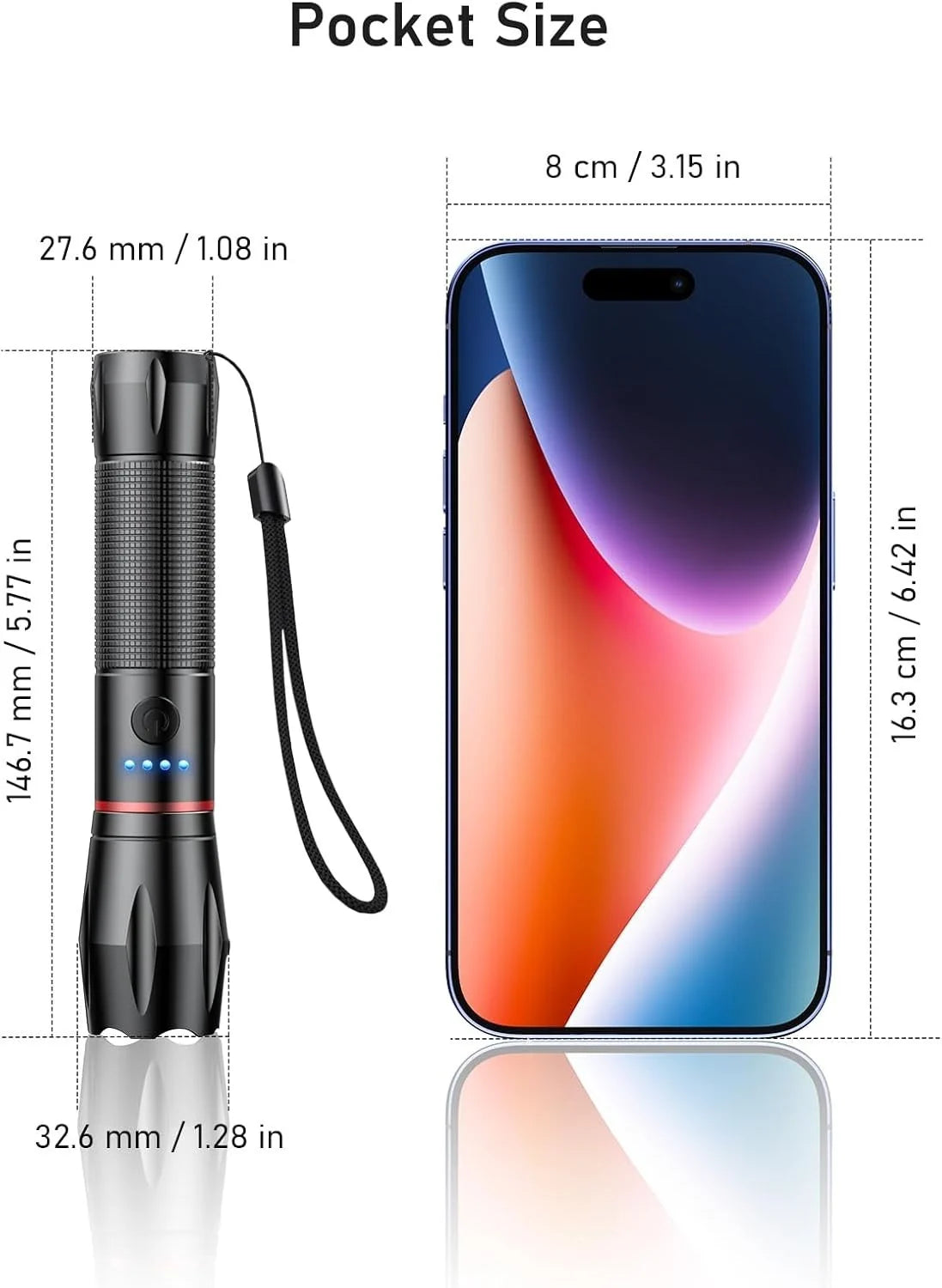 LED Taschenlampe 2000 Lumen mit USB-C Akku – Zoom, 5 Lichtmodi, IPX6 & Akkuanzeige für Camping und Outdoor