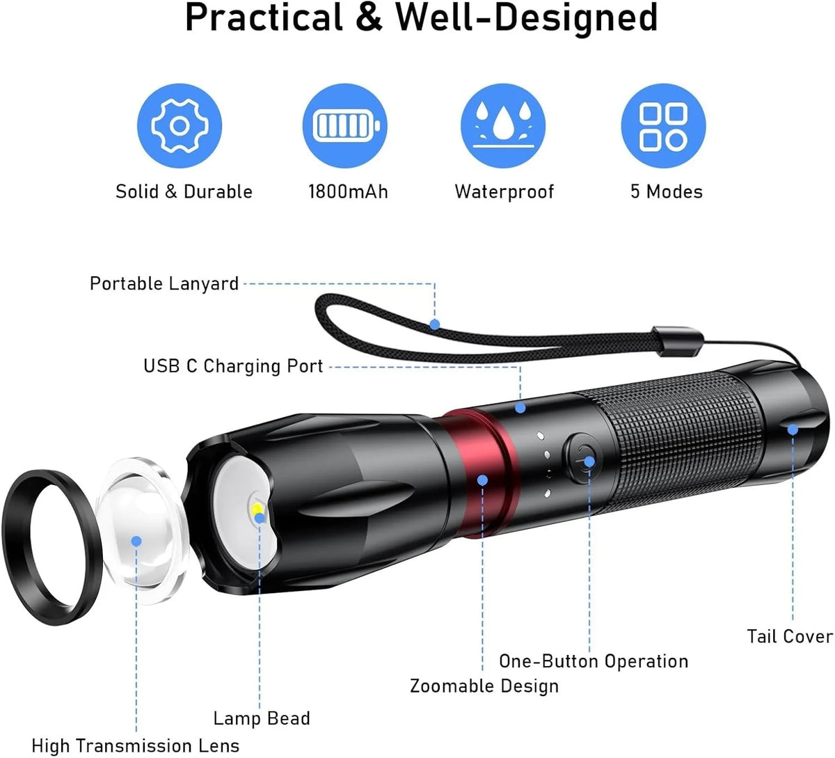 LED Taschenlampe 2000 Lumen mit USB-C Akku – Zoom, 5 Lichtmodi, IPX6 & Akkuanzeige für Camping und Outdoor