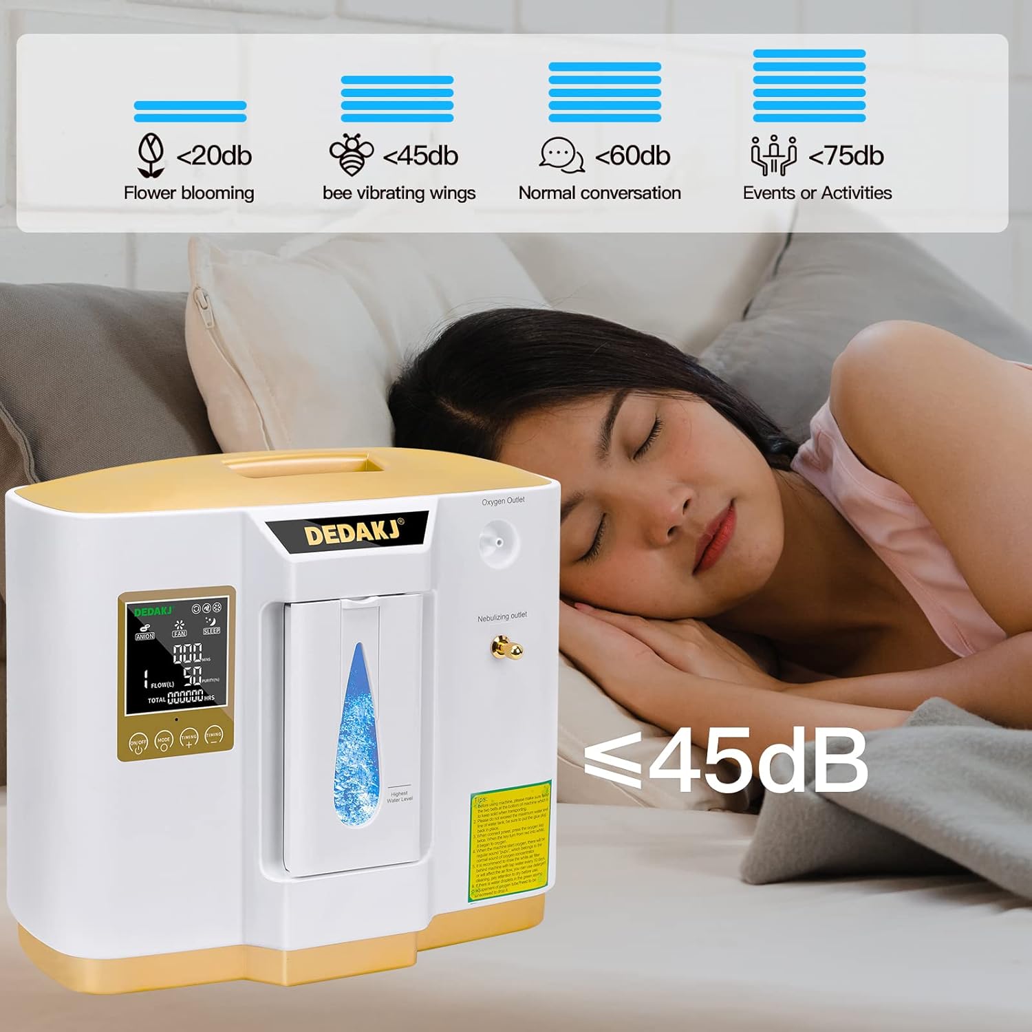 DEDAKJ Oxygen Concentrator 1-7L/min O2 Generator Portable High Purity 93% 