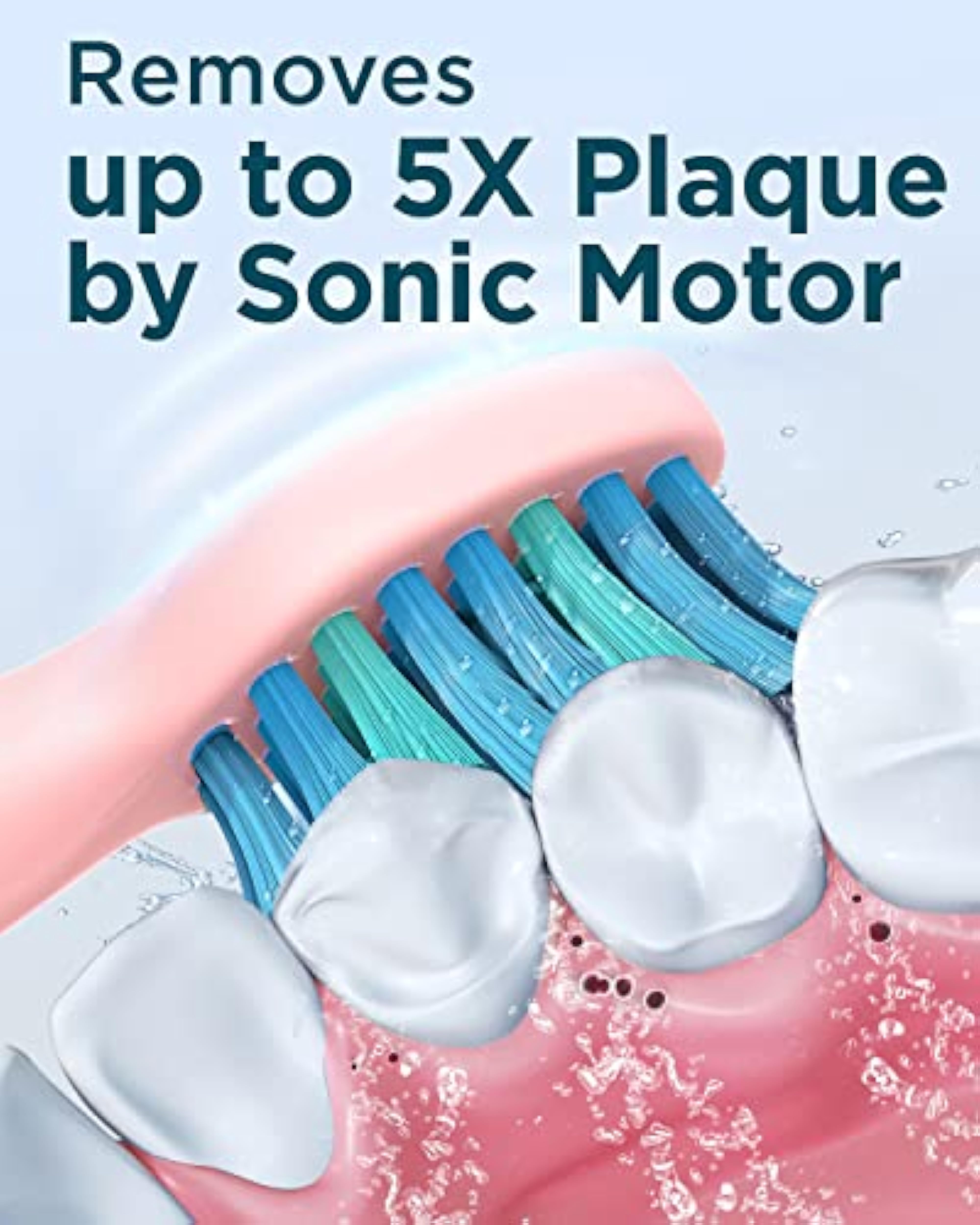 Electric toothbrush for adults, 8 toothbrush heads, 5 modes, travel case, new 