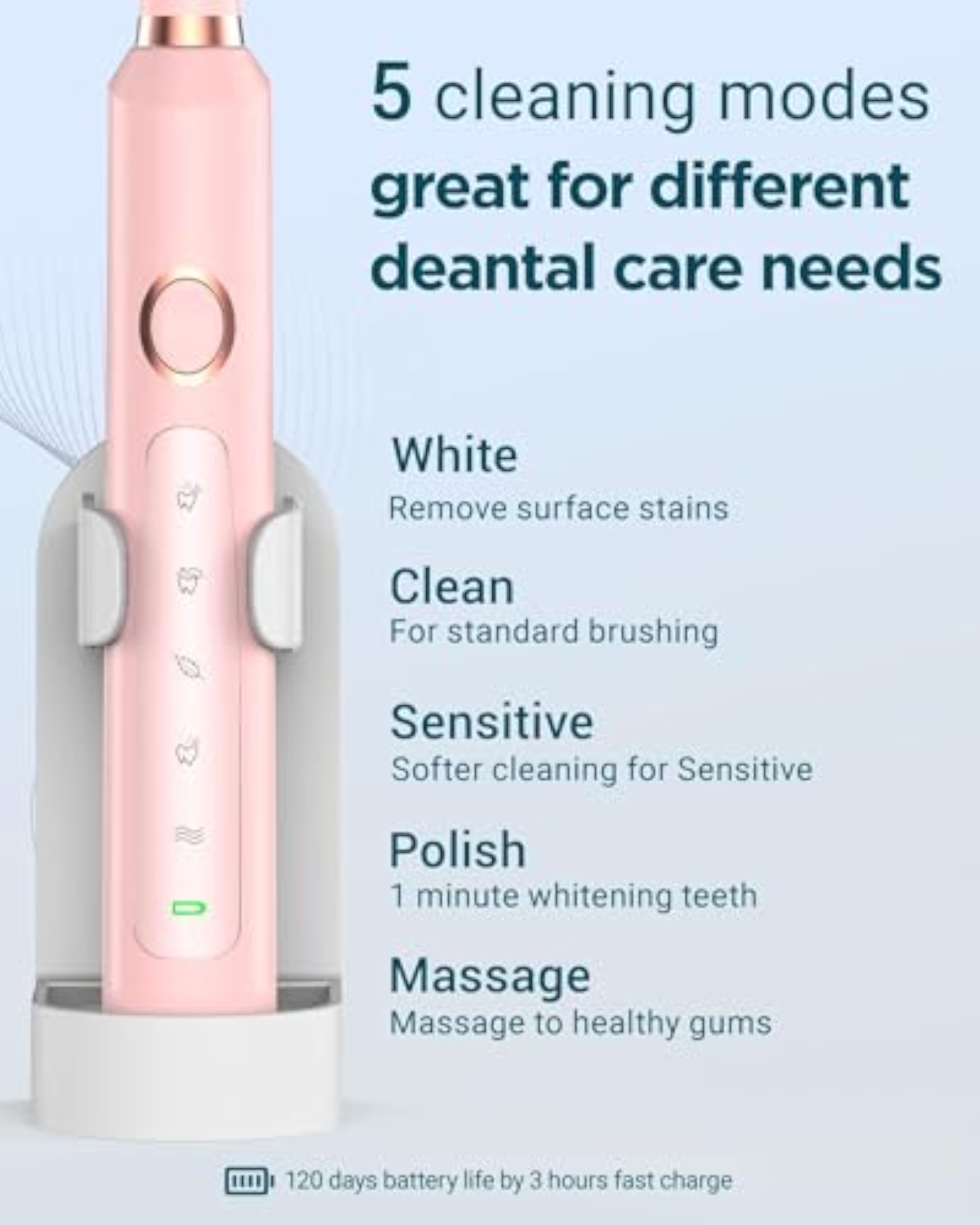 Electric toothbrush for adults, 8 toothbrush heads, 5 modes, travel case, new 