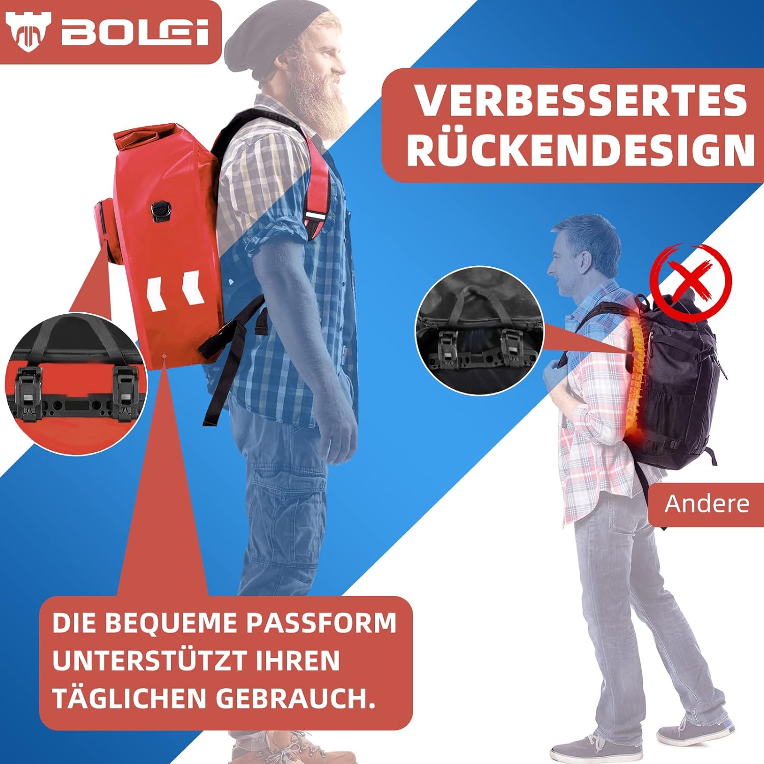 Fahrradtasche 3in1 für Gepäckträger Rucksack, Packtasche Wasserdicht 27L E-Bike