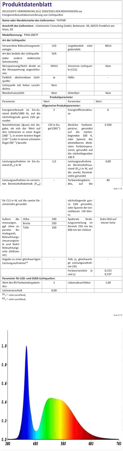 Flamingo LED Neonlicht – USB & Batteriebetriebenes Wandlicht für Bad & Zimmer
