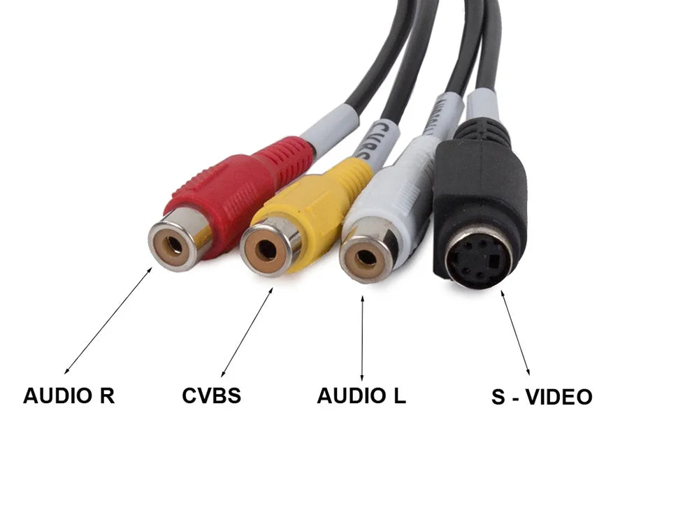 VHS zu PC USB Video Grabber – USB 2.0 Audio Video Konverter mit Cinch RCA & S-Video für PAL/NTSC