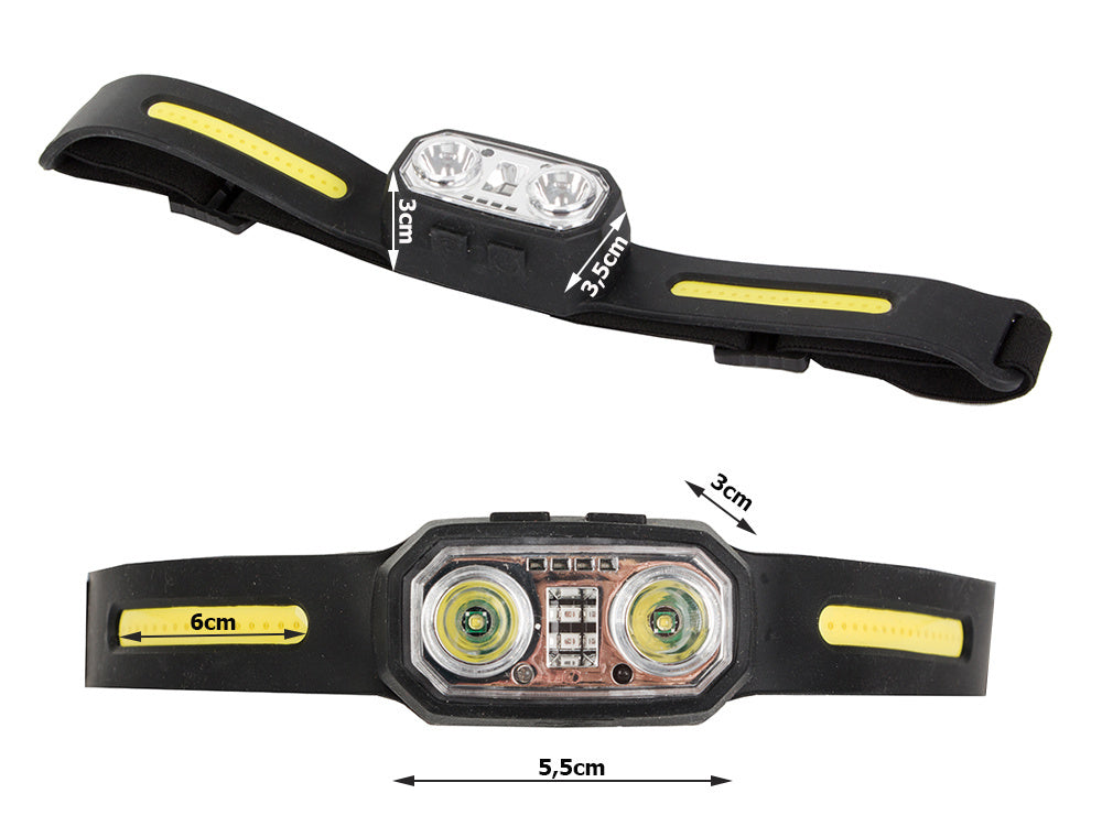 LED Stirnlampe 260° mit Sensorfunktion und USB-C – Wiederaufladbare COB Kopflampe IPX6 für Camping, Arbeit und Outdoor