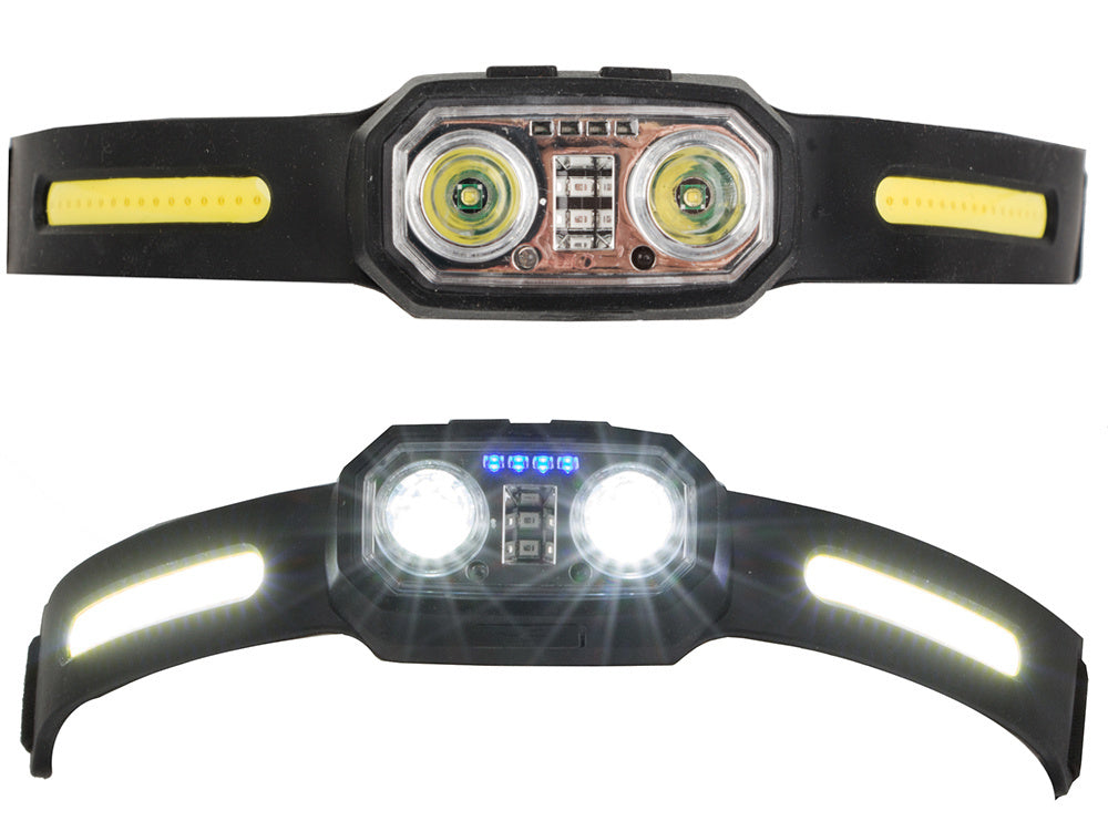 LED Stirnlampe 260° mit Sensorfunktion und USB-C – Wiederaufladbare COB Kopflampe IPX6 für Camping, Arbeit und Outdoor