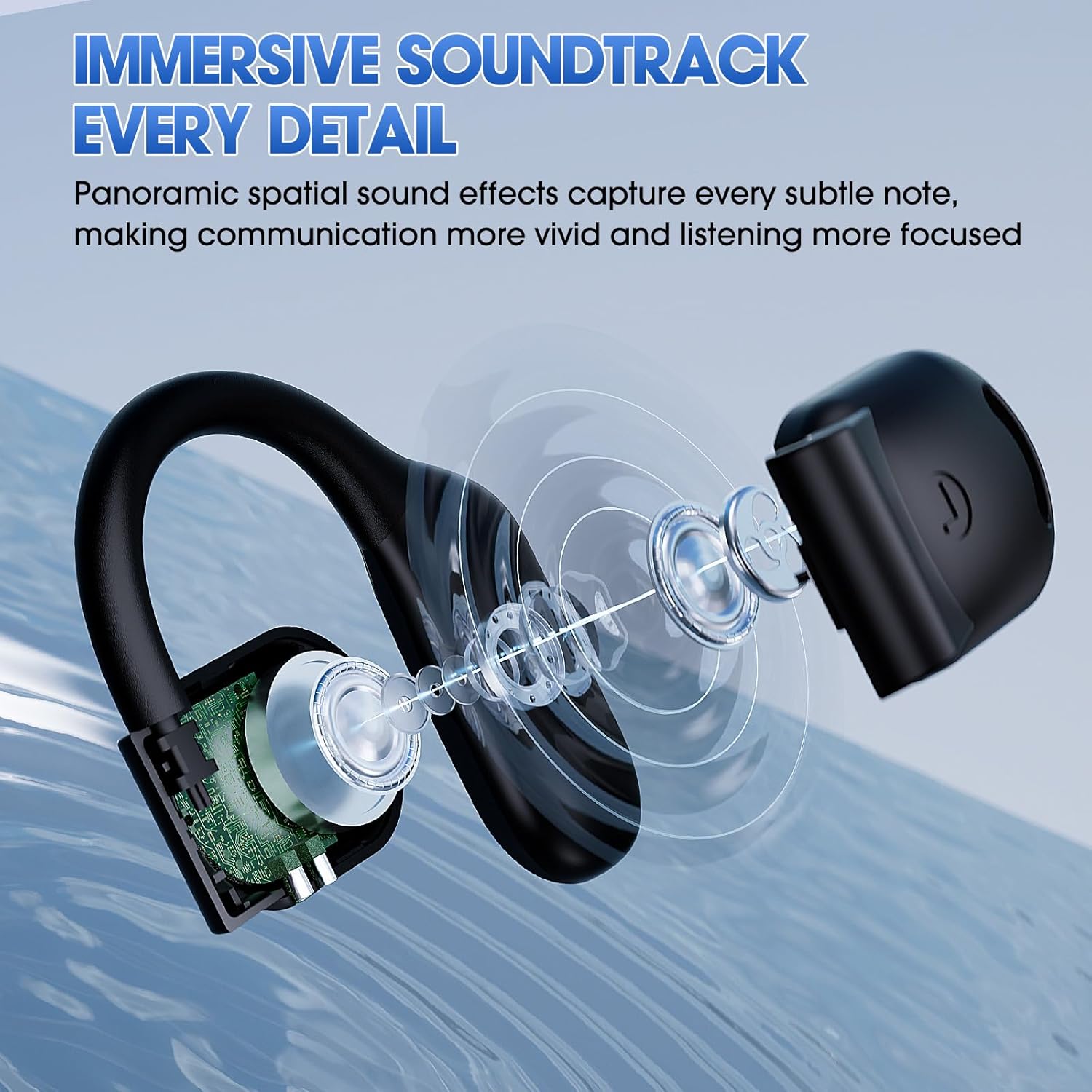 Übersetzer Kopfhörer Bluetooth 5.4 Echtzeit 138 Sprachen Open Ear mit ENC