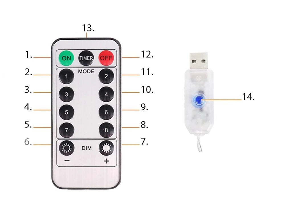 Mikro LED Lichtervorhang 300 LEDs 3x3m – USB Stromversorgung & Fernbedienung, kaltweiß