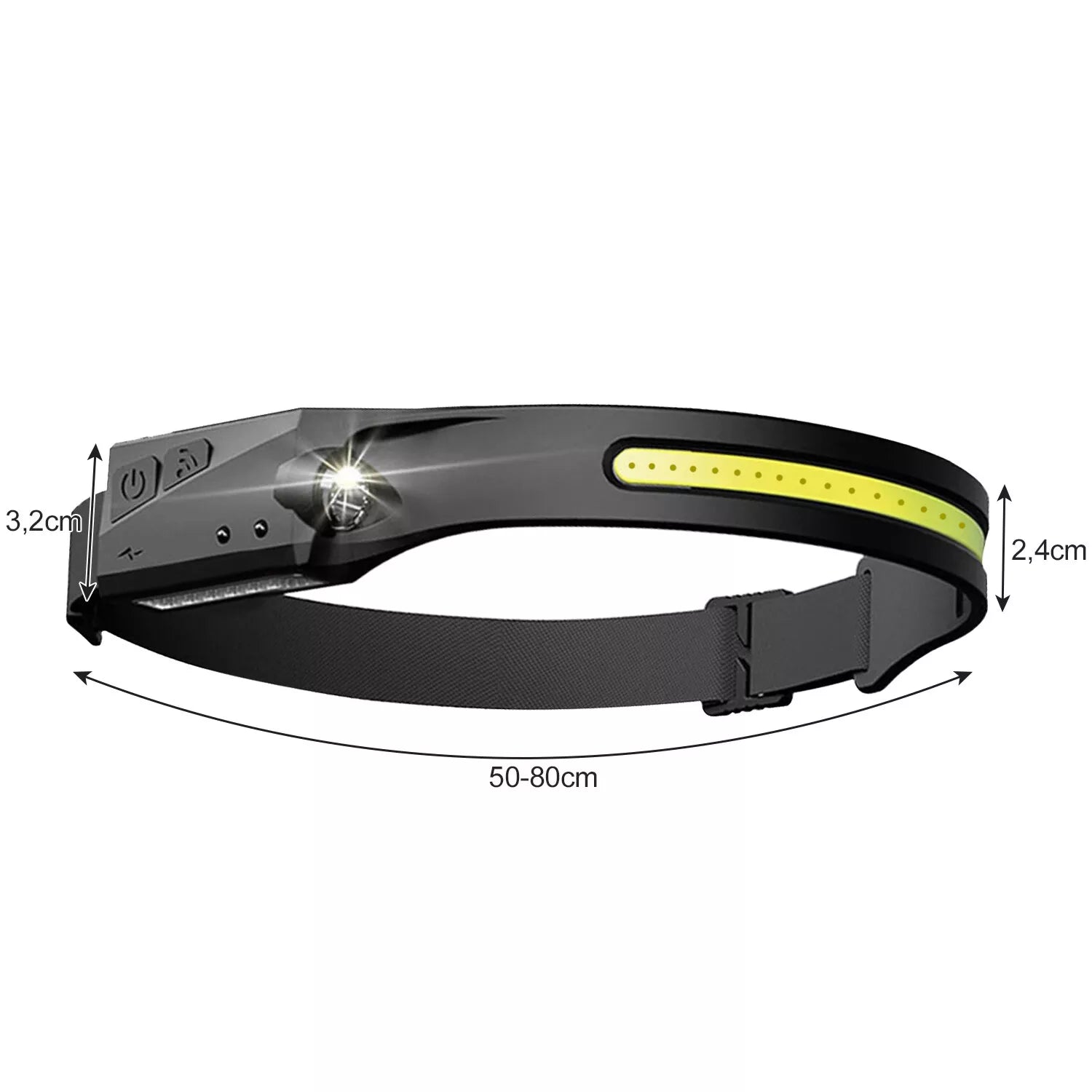 LED Stirnlampe 4Modi Kopflampe Scheinwerfer USB Wiederaufladbar Wasserdicht Camp