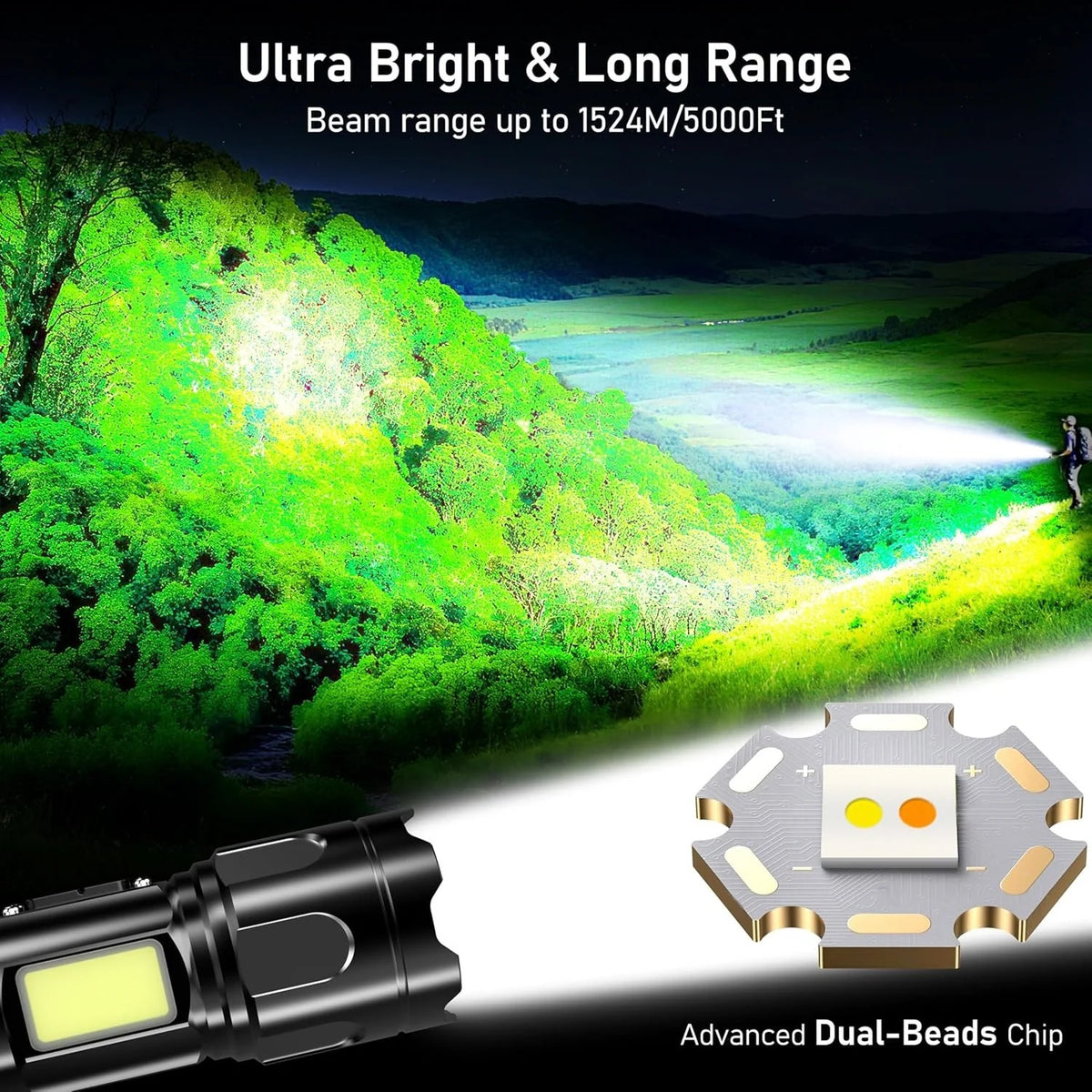LED Taschenlampe 5000mAh USB-C Wiederaufladbar Zoom 7 Modi COB Powerbank Outdoor
