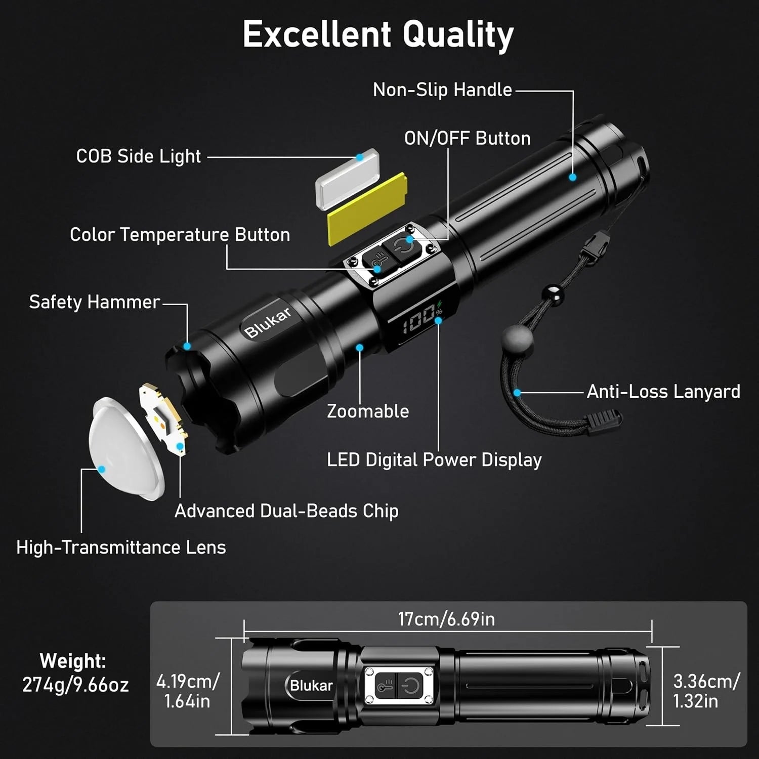 LED Taschenlampe 5000mAh USB-C Wiederaufladbar Zoom 7 Modi COB Powerbank Outdoor