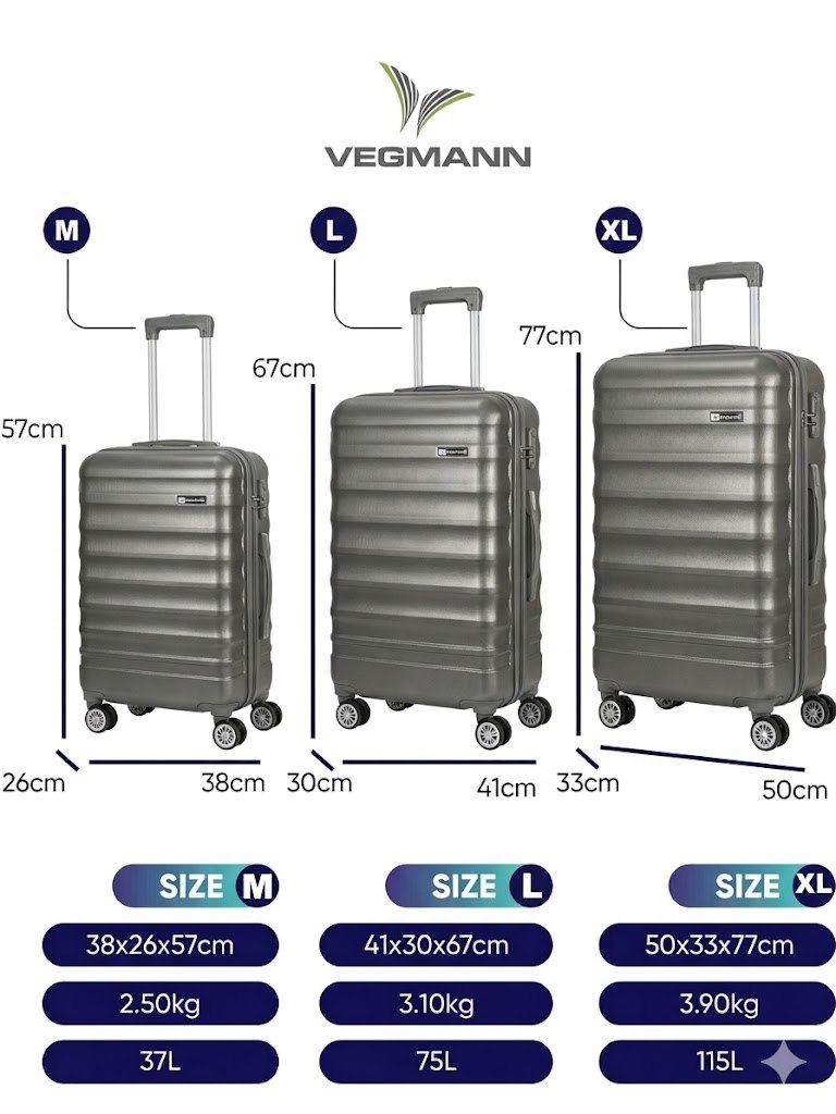 Hartschalenkoffer Trolley grau – M / L / XL / 3er Set – 4 Rollen, ABS