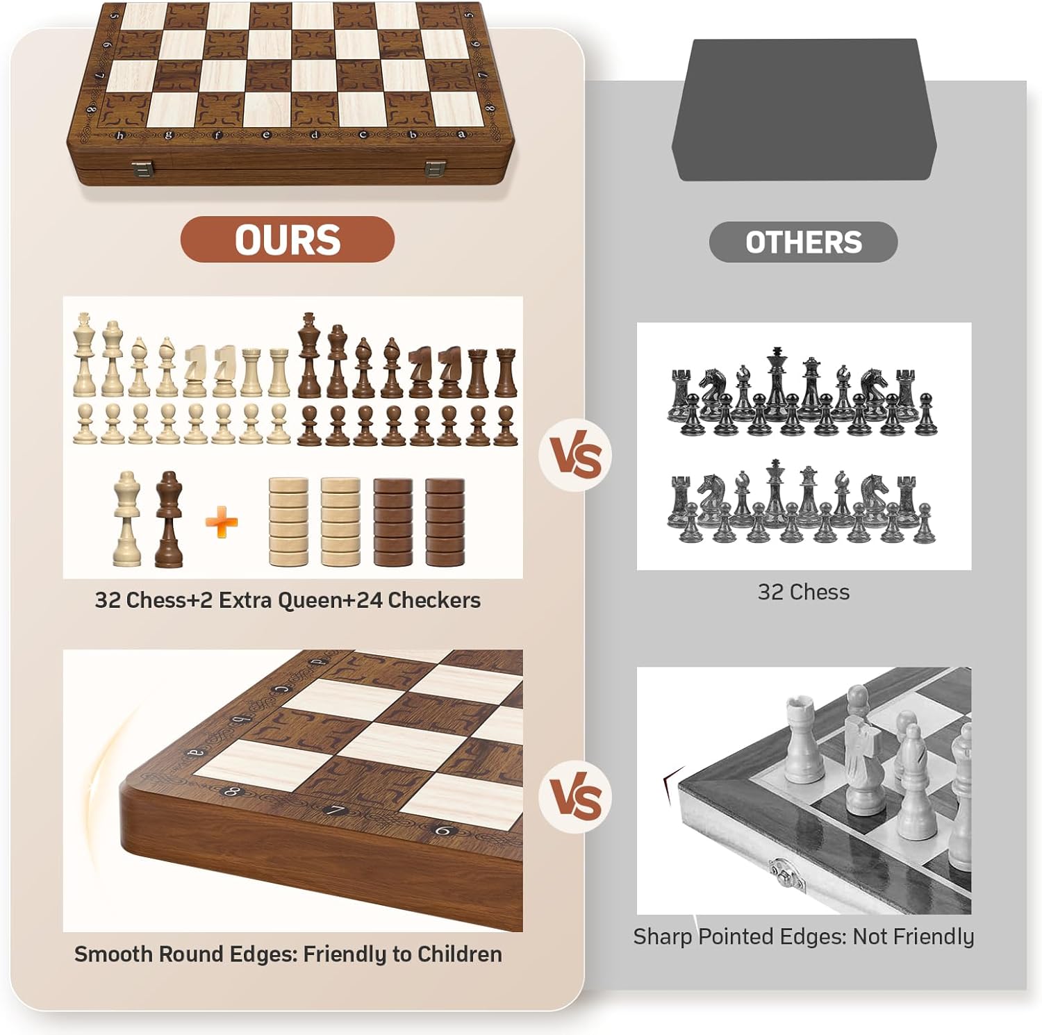 Magnetisches Schachspiel aus Holz – 2in1 Klappbares Schachbrett 40,5 cm für Kinder & Erwachsene
