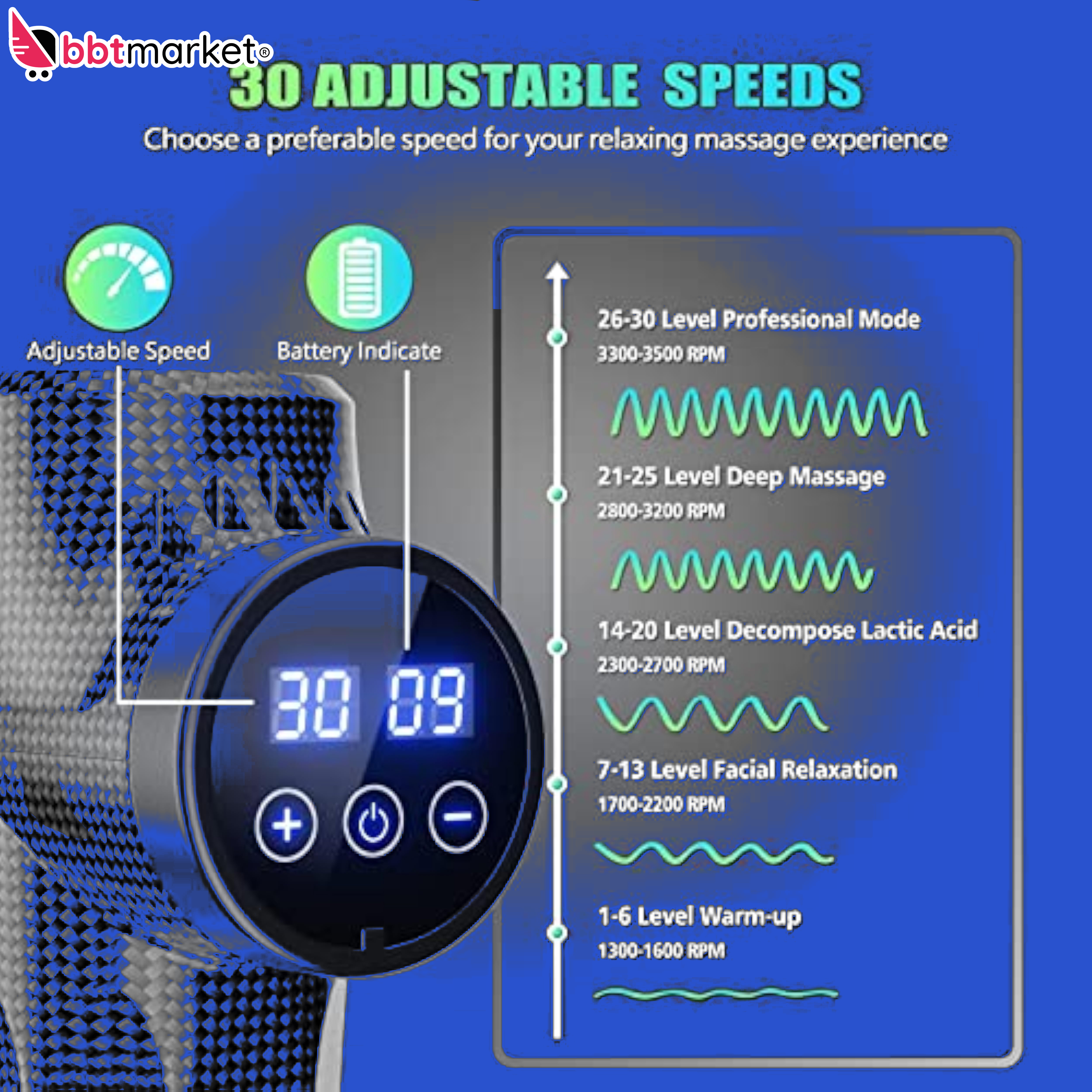 Massager Muscle Gun Massage Gun +10 Heads with 8 Hours Battery LCD Display 