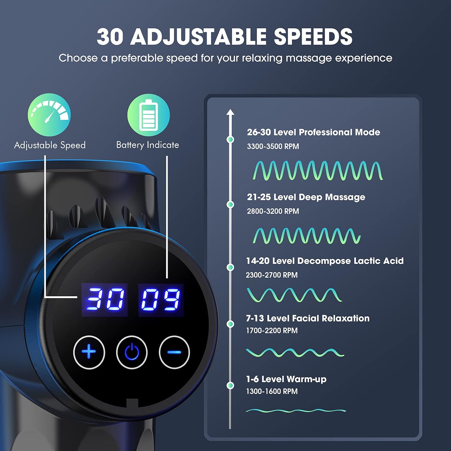 Massage Gun Massagepistole,für Rücken Nacken und Schulter,leises elektrisches