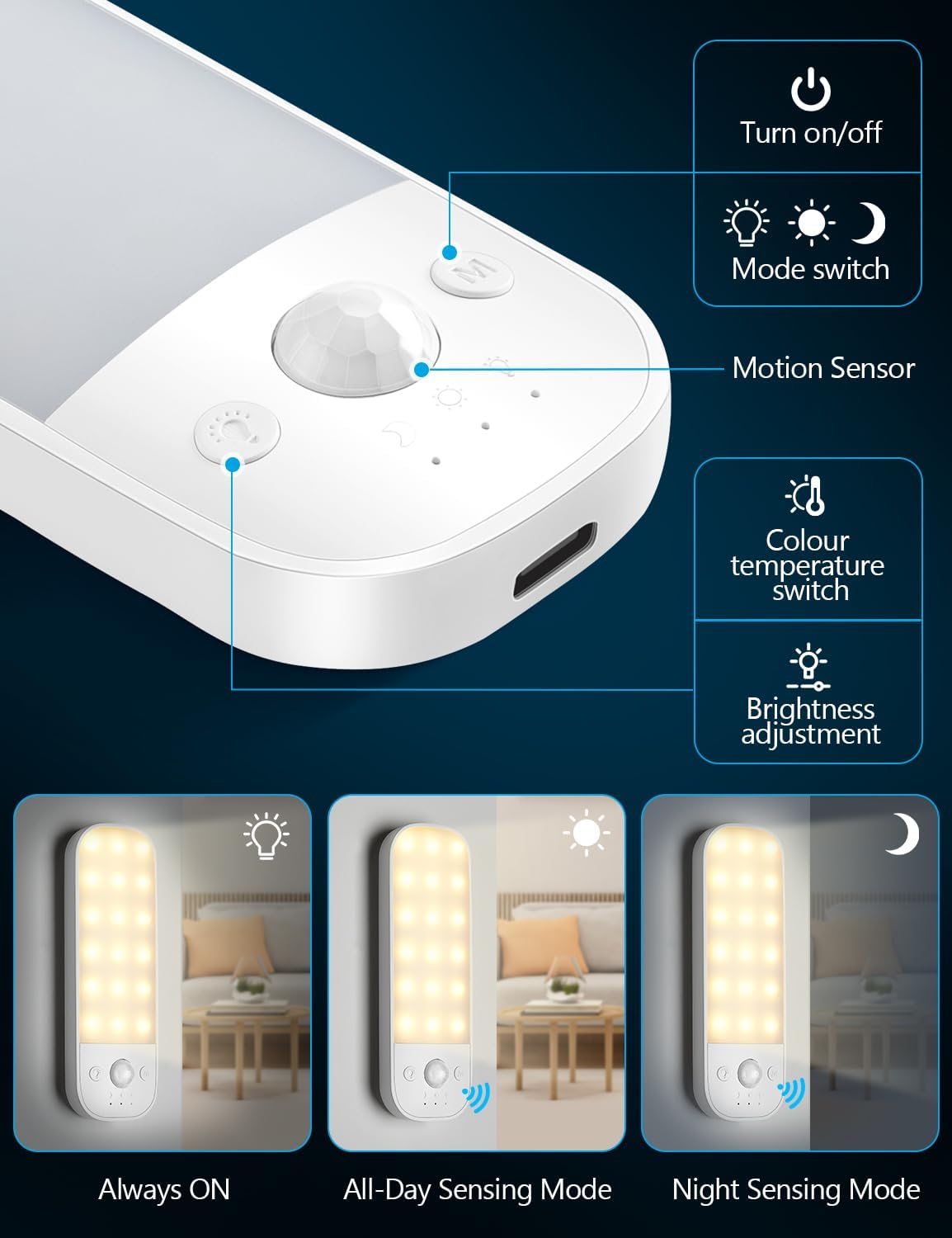 LED Unterbauleuchte Schranklampe Nachtlicht mit Bewegungsmelder Sensor Küche USB