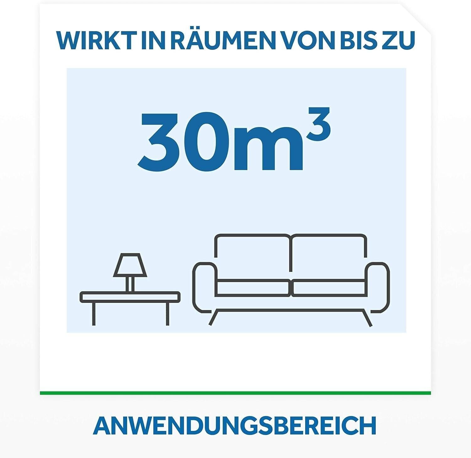 Raid Paral Insektenspray Mückenspray Mückenschutz Insektenschutz Fliegen 400 ml