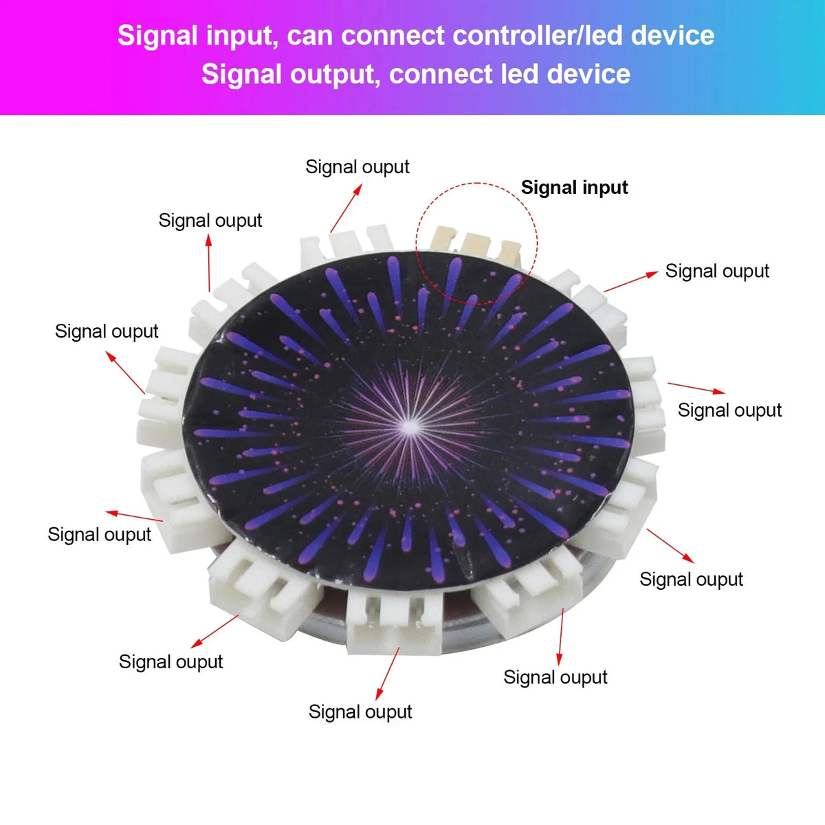 RGB LED Feuerwerk Lichterkette mit Bluetooth Musikmodus & Traumfarben 5V USB
