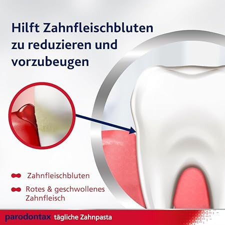 Parodontax Active Gum Repair* Zahnpasta mit Fluorid, 1x75ml, Zahncreme für gesün