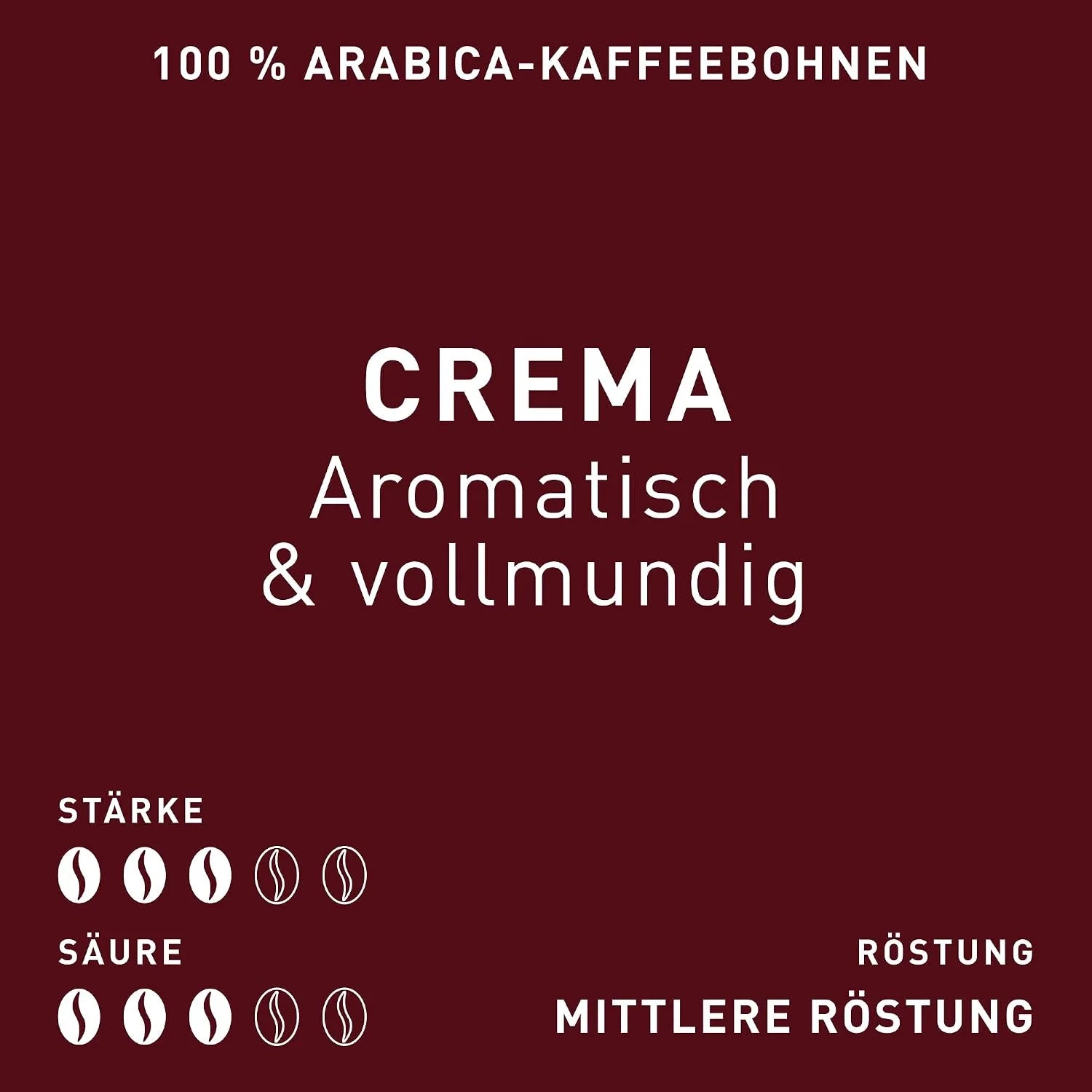 Schwiizer Schüümli Crema 1 kg – 100% Arabica Kaffeebohnen, mittlere Röstung für Vollautomaten & Siebträger