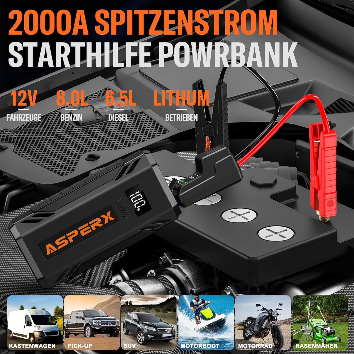 Jump Starter Charger Booster Power Bank 5.5L Gas 1500A for 12V LED