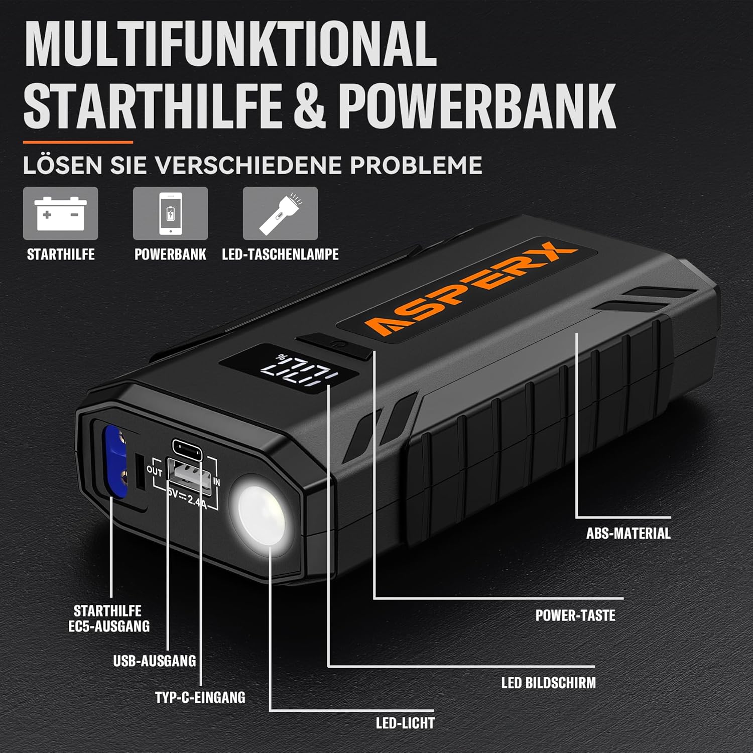 Jump Starter Charger Booster Power Bank 5.5L Gas 1500A for 12V LED