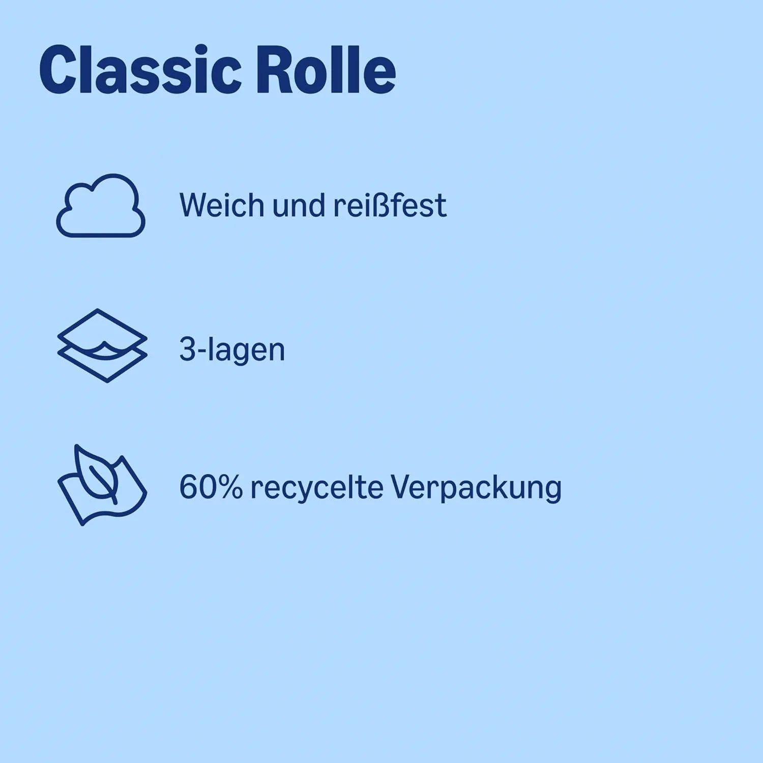 Toilettenpapier 3-lagig 10 Rollen 200 Blatt Weich Reißfest Zellstoff