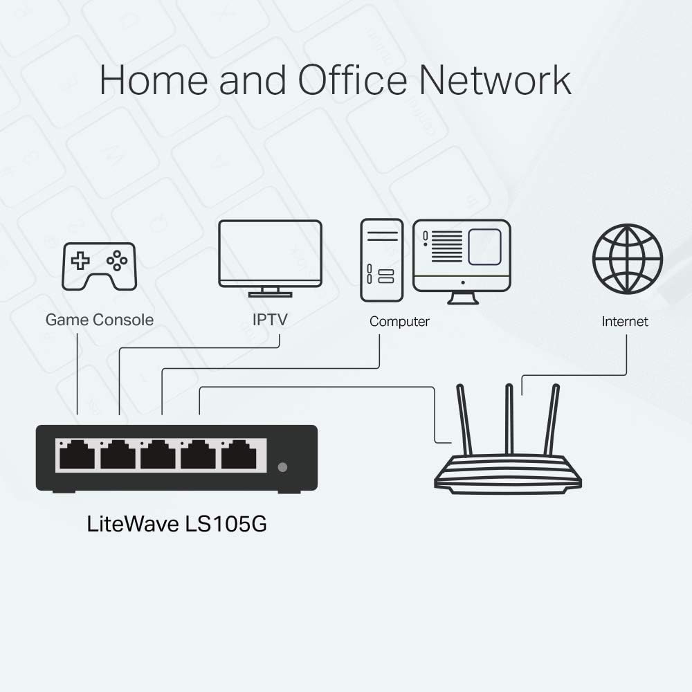 TP-Link LS105G 5-Port Gigabit Netzwerk Switch | Metallgehäuse, Lüfterlos, QoS, Plug-and-Play