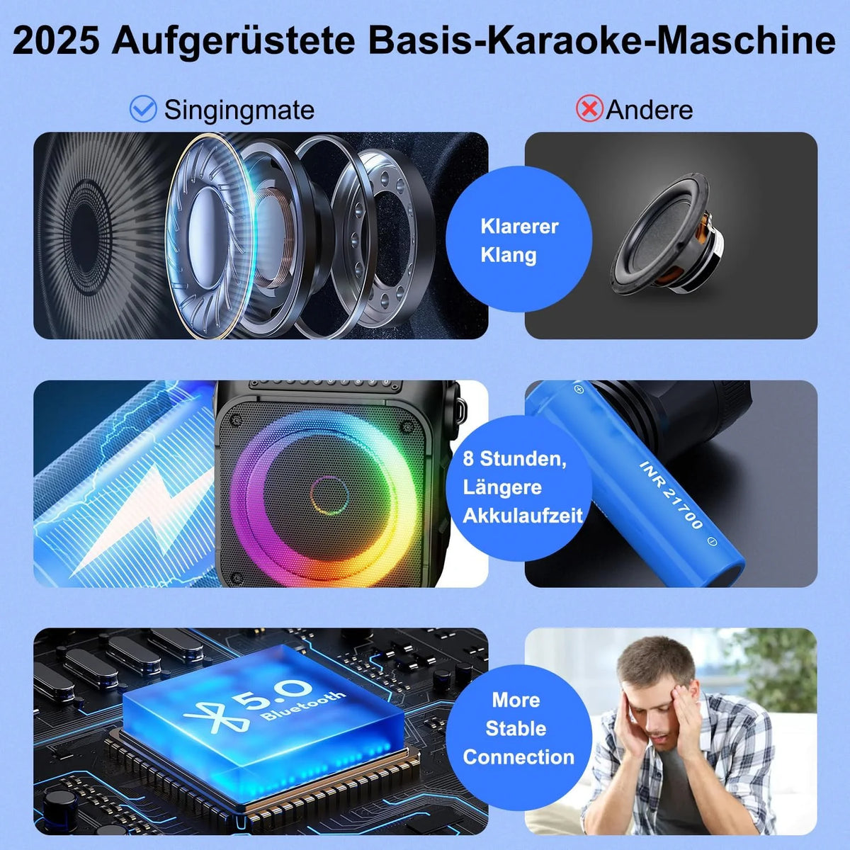 Tragbare Karaoke Maschine mit 2 Kabellosen Mikrofonen & LED – Bluetooth Lautsprecher schwarz