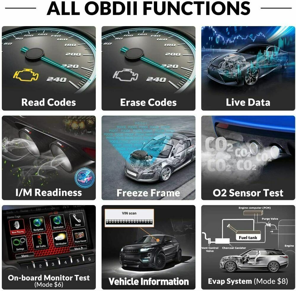 OBD2 diagnostic tool car vehicle EOBD scanner error reader 