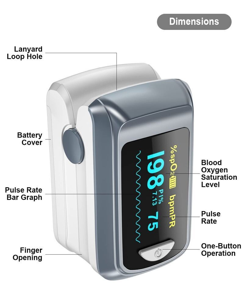 Pulsoximeter Finger Sauerstoff Puls SpO2 Messgerät Oximeter SpO-2 Pulsoxymeter