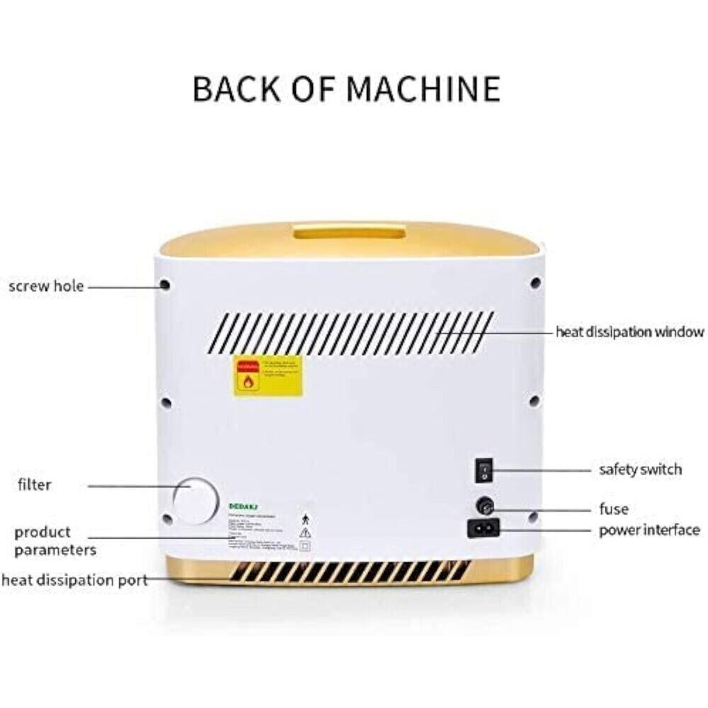 DEDAKJ Oxygen Concentrator 1-7L/min O2 Generator Portable High Purity 93% 