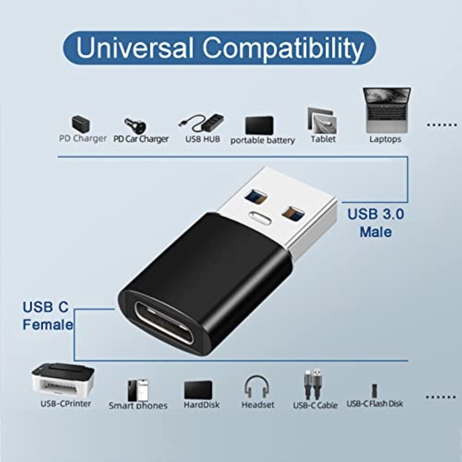 4x Micro USB,USB Typ C, USB Adapter Ladekabel Datenkabel für Samsung Huawei Oppo